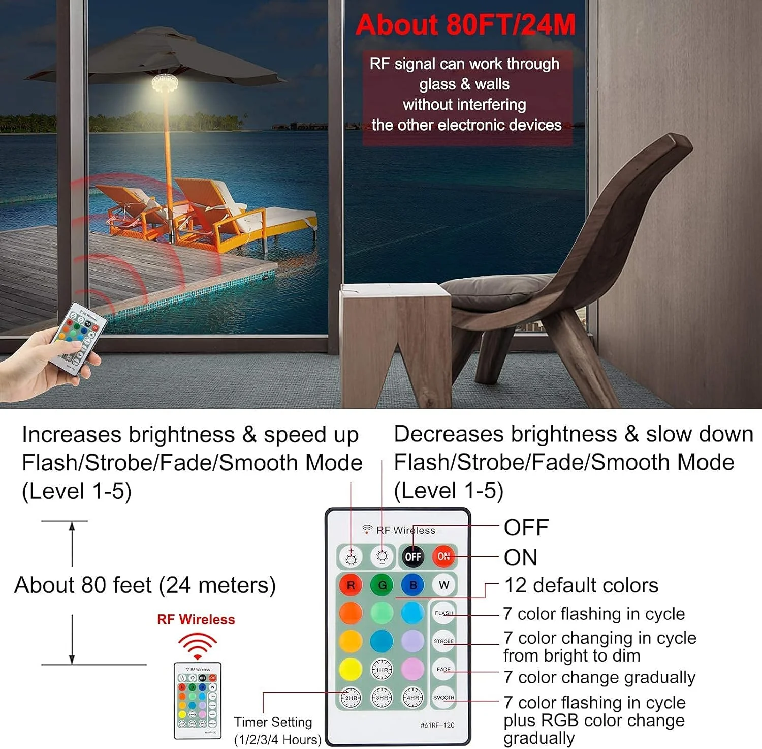 چراغ چتری LUXSWAY با باتری، چراغ چتری پاسیو بیرونی با قابلیت تغییر 12 رنگ برای میله با ریموت 80 فوتی، 12 لامپ شفاف 48 LED، 4 حالت، 4 گزینه تایمر، چراغ آویز چتری برای کمپینگ، BBQ چراغ چتری LUXSWAY با باتری، چراغ چتری پاسیو بیرونی با قابلیت تغییر 12 رنگ برای میله با ریموت 80 فوتی، 12 لامپ شفاف 48 LED، 4 حالت، 4 گزینه تایمر، چراغ آویز چتری برای کمپینگ، BBQ