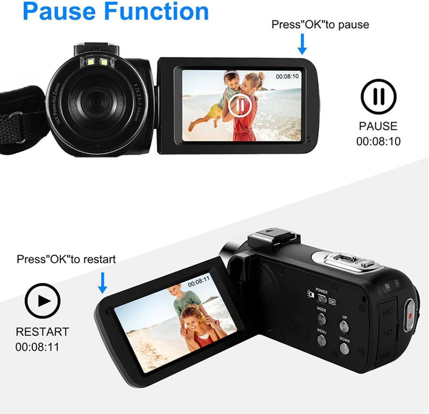 دوربین دیجیتال گوشیدا، دوربین فیلمبرداری 1080P 30MP با زوم دیجیتال 18X، صفحه نمایش چرخان 3 اینچی، دوربین فشرده ولاگ برای مسافرت