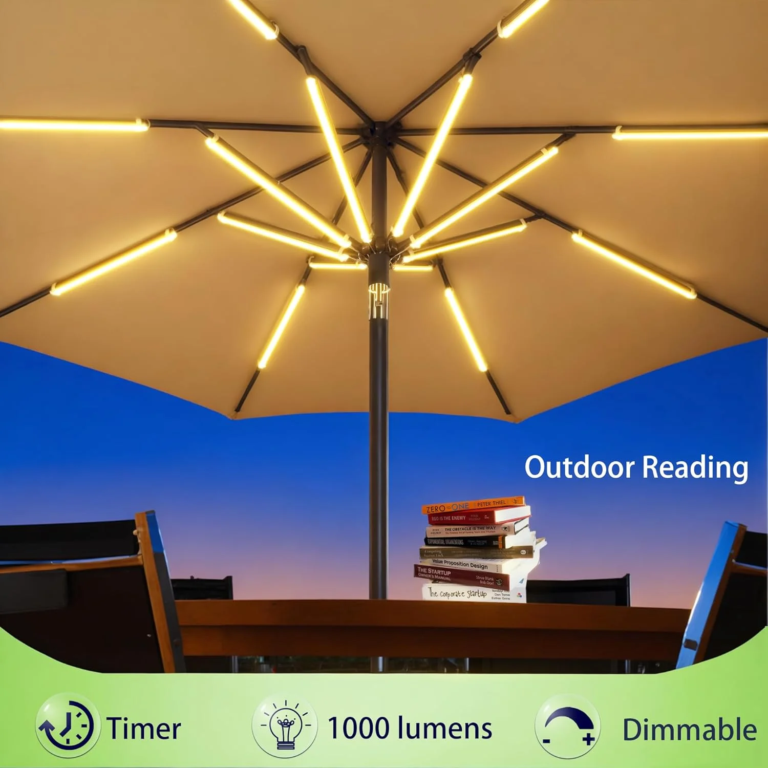 چراغ چتر آفتابی فضای باز، 1000 لومن 15 وات LED سفید گرم، ضد آب با تایمر کمنور شونده | چراغ میله چتر برای نورپردازی دکور چتر آفتابی - ALL FORTUNE چراغ چتر آفتابی فضای باز، 1000 لومن 15 وات LED سفید گرم، ضد آب با تایمر کمنور شونده | چراغ میله چتر برای نورپردازی دکور چتر آفتابی - ALL FORTUNE