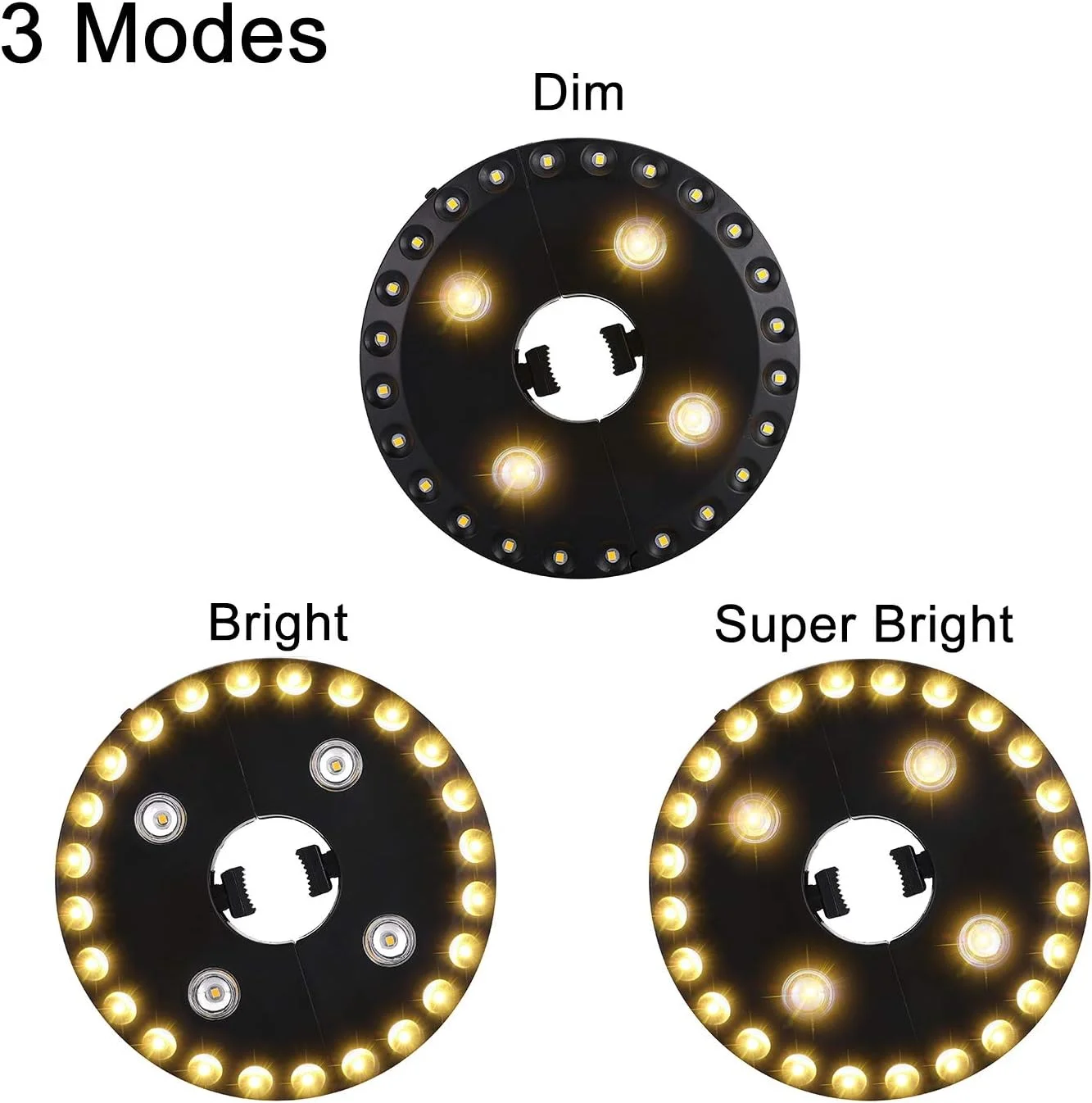 چراغ چتری حیاط OYOCO با نور سفید گرم، 3 حالت روشنایی، 28 چراغ LED بدون سیم با 200 لومن، کارکرد با 4 عدد باتری AA، چراغ میله چتر برای چترهای حیاط، چادرهای کمپینگ