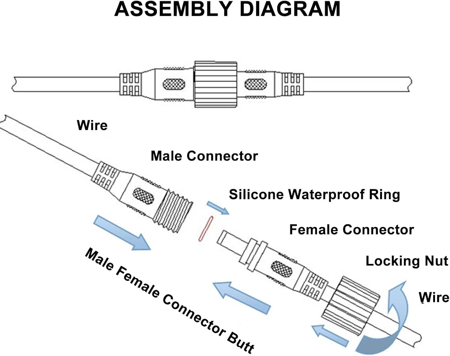 چراغ چتری خورشیدی RvSky برای بهبود فضای باز شما - کنترل از راه دور، 3 گزینه رنگ، ضد آب، LED قابل حمل برای فضای دلنشین پاسیو چراغ چتری خورشیدی RvSky برای بهبود فضای باز شما - کنترل از راه دور، 3 گزینه رنگ، ضد آب، LED قابل حمل برای فضای دلنشین پاسیو