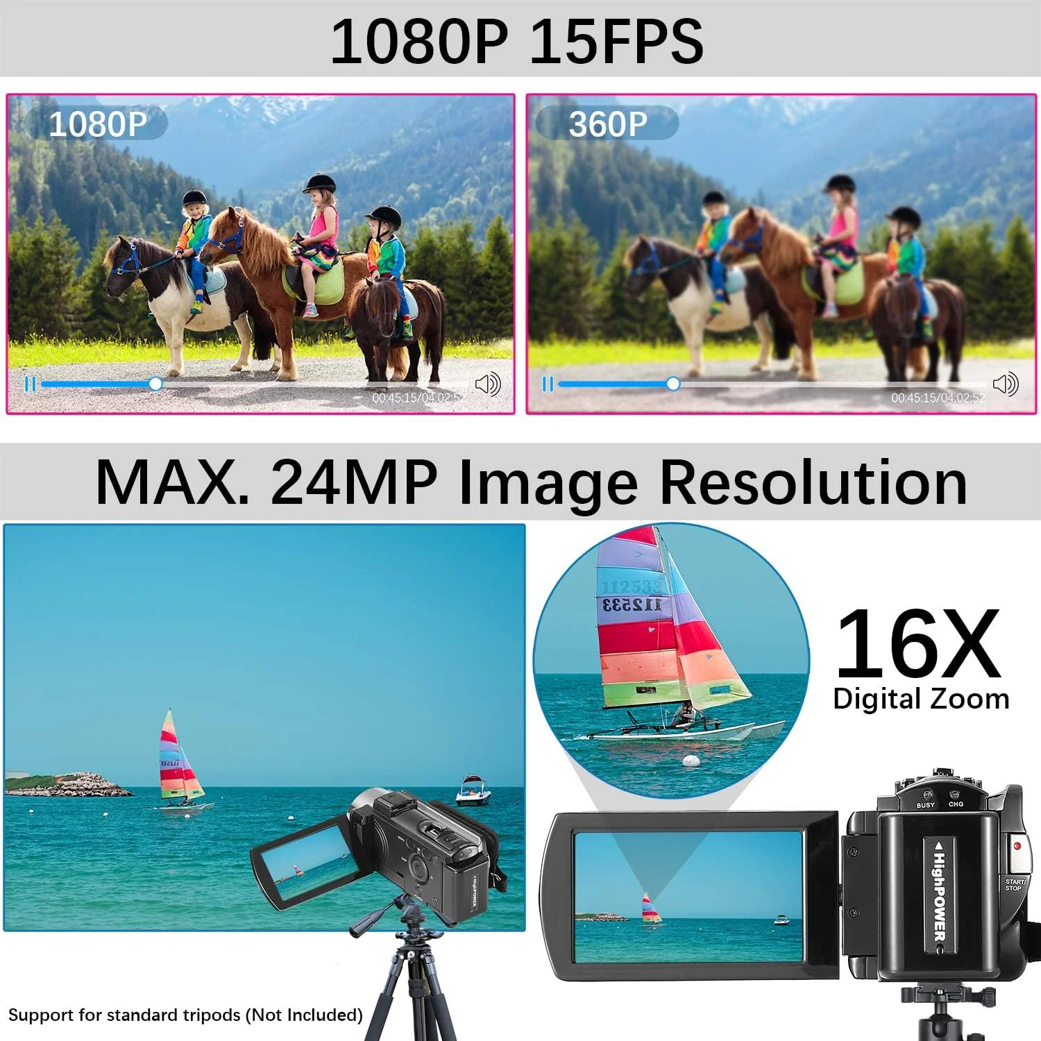 دوربین فیلمبرداری دوربین دیجیتال ضبط کننده تصویر Full HD 1080P 15FPS 24MP با صفحه نمایش 3.0 اینچی چرخان 270 درجه و زوم دیجیتال 16X به همراه 2 باتری (مشکی) دوربین فیلمبرداری دوربین دیجیتال ضبط کننده تصویر Full HD 1080P 15FPS 24MP با صفحه نمایش 3.0 اینچی چرخان 270 درجه و زوم دیجیتال 16X به همراه 2 باتری (مشکی)
