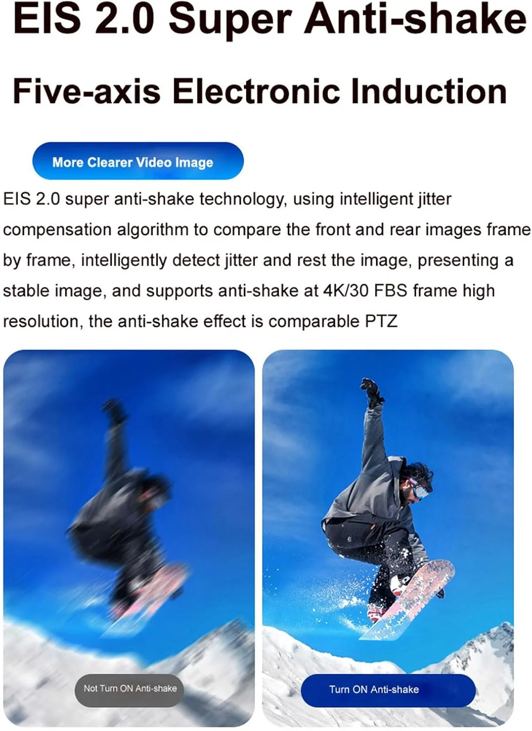 دوربین فیلمبرداری 4K 60FPS نصب شده روی سر، دوربین فیلمبرداری وای فای 42 مگاپیکسلی با لرزشگیر EIS 6.0، دوربین ورزشی زاویه باز 120 درجه، کنترل برنامه، شارژ سریع Type C