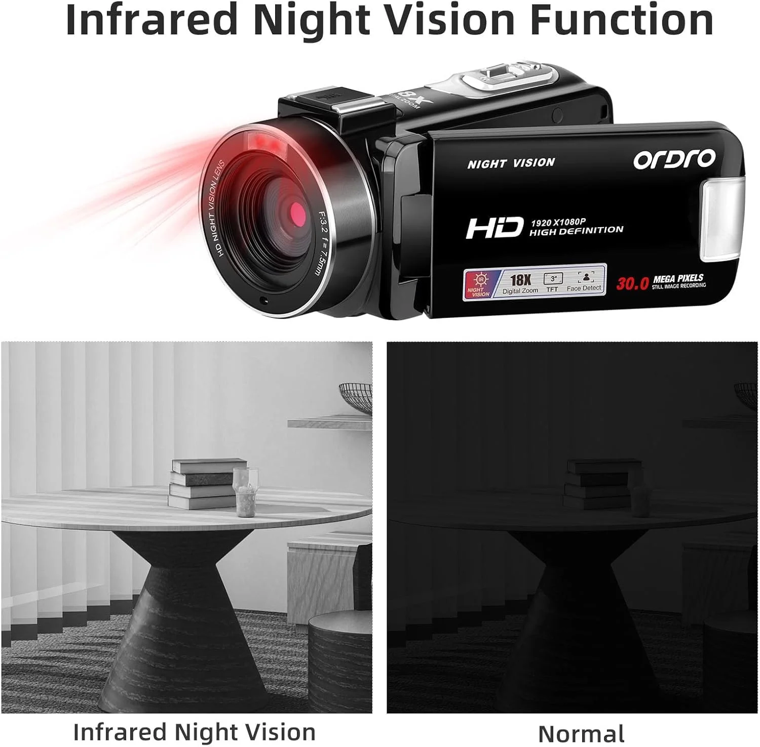 دوربین فیلمبرداری ORDRO B320 1080P، دوربین ولاگ با زوم 18X، دوربین دید در شب، صفحه نمایش HD چرخان 270 درجه برای ولاگ، یوتیوب و ضبط ویدیو دوربین فیلمبرداری ORDRO B320 1080P، دوربین ولاگ با زوم 18X، دوربین دید در شب، صفحه نمایش HD چرخان 270 درجه برای ولاگ، یوتیوب و ضبط ویدیو