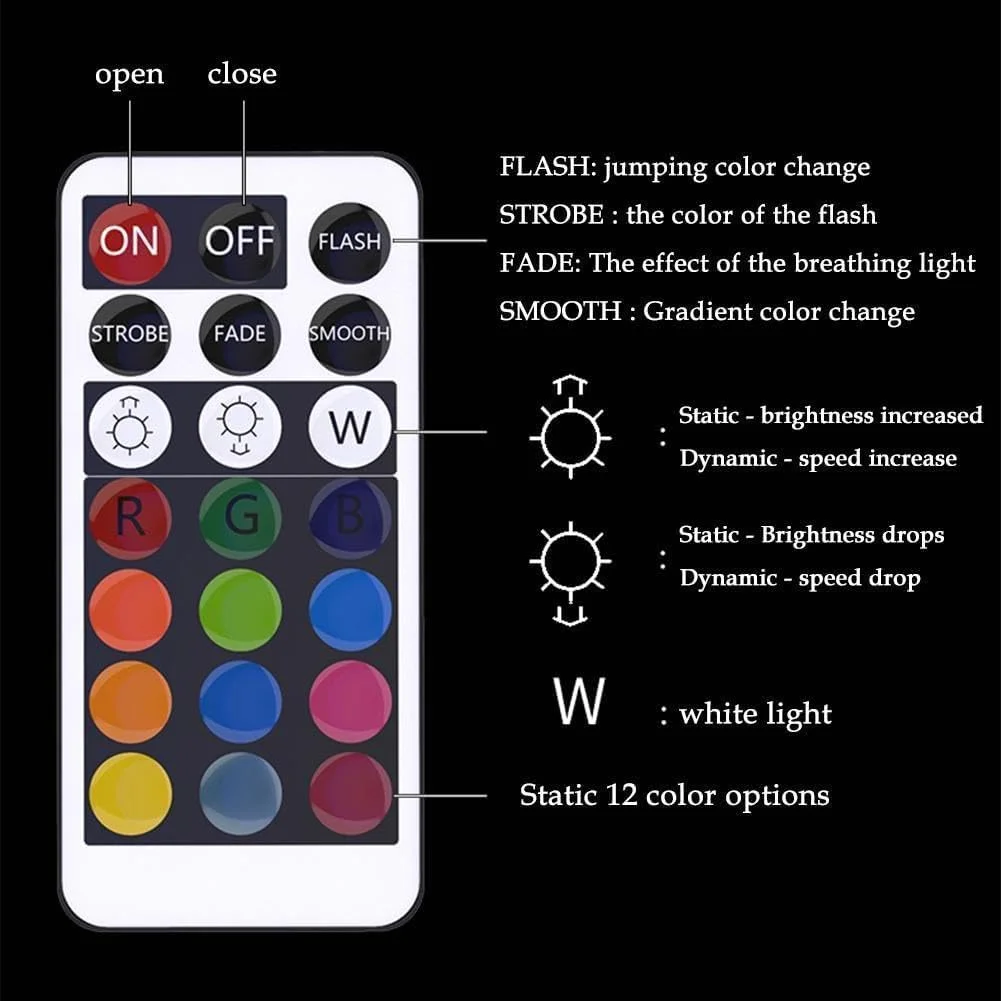 چراغ چتر آفتابی فضای باز RGBW تغییر رنگ چتر عرشه چادر کمپینگ باغ روشنایی کنسولی با کنترل از راه دور چراغ چتر آفتابی فضای باز RGBW تغییر رنگ چتر عرشه چادر کمپینگ باغ روشنایی کنسولی با کنترل از راه دور