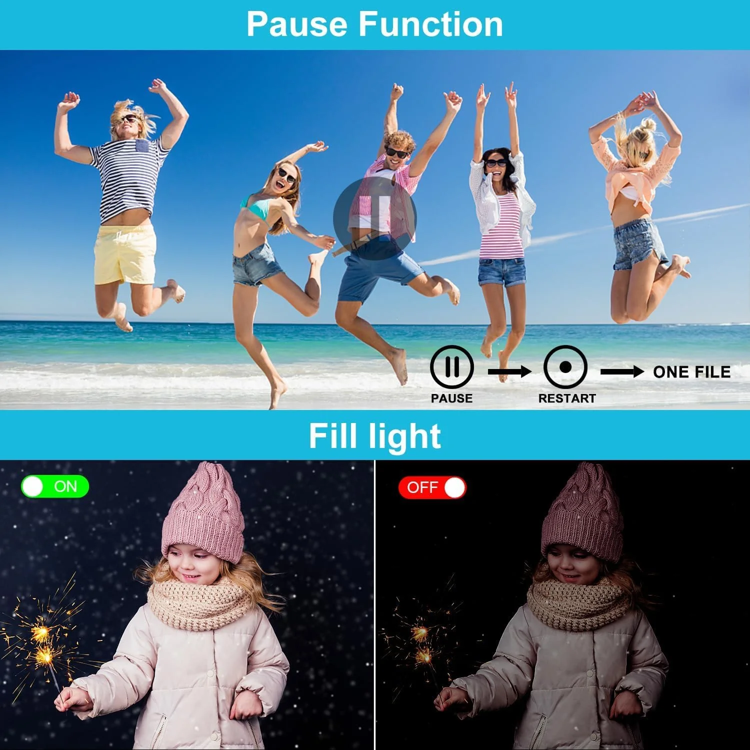 دوربین فیلمبرداری ویوچی HD 1080P 36MP با صفحه نمایش 3 اینچی چرخان 270 درجه و زوم 18X مناسب برای کودکان، نوجوانان، دانشجویان، مبتدیان و سالمندان دوربین فیلمبرداری ویوچی HD 1080P 36MP با صفحه نمایش 3 اینچی چرخان 270 درجه و زوم 18X مناسب برای کودکان، نوجوانان، دانشجویان، مبتدیان و سالمندان