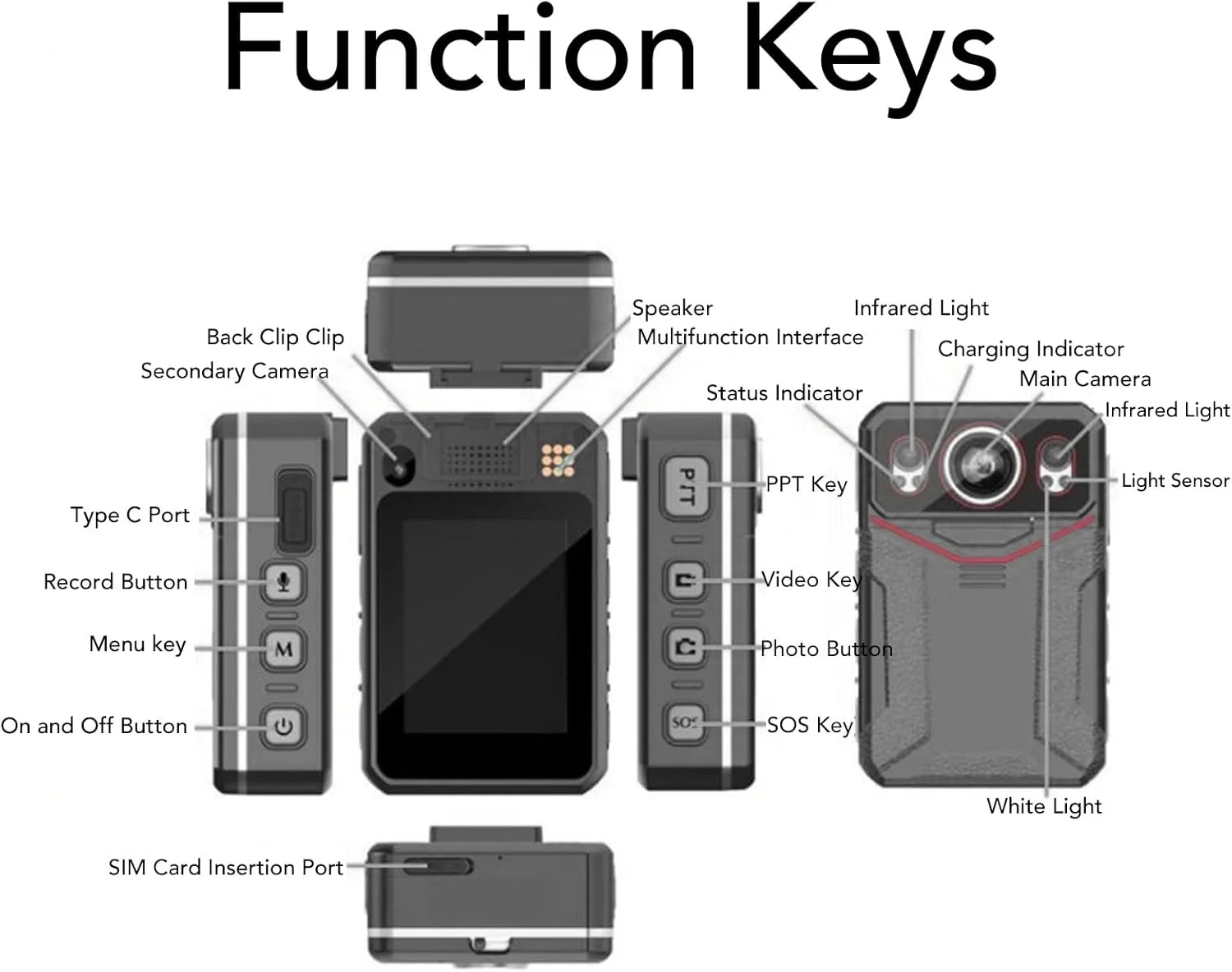 دوربین فیلمبرداری پوشیدنی 4K، GPS، ضد آب IP68 با باتری 3300mAh برای انجام وظیفه دوربین فیلمبرداری پوشیدنی 4K، GPS، ضد آب IP68 با باتری 3300mAh برای انجام وظیفه