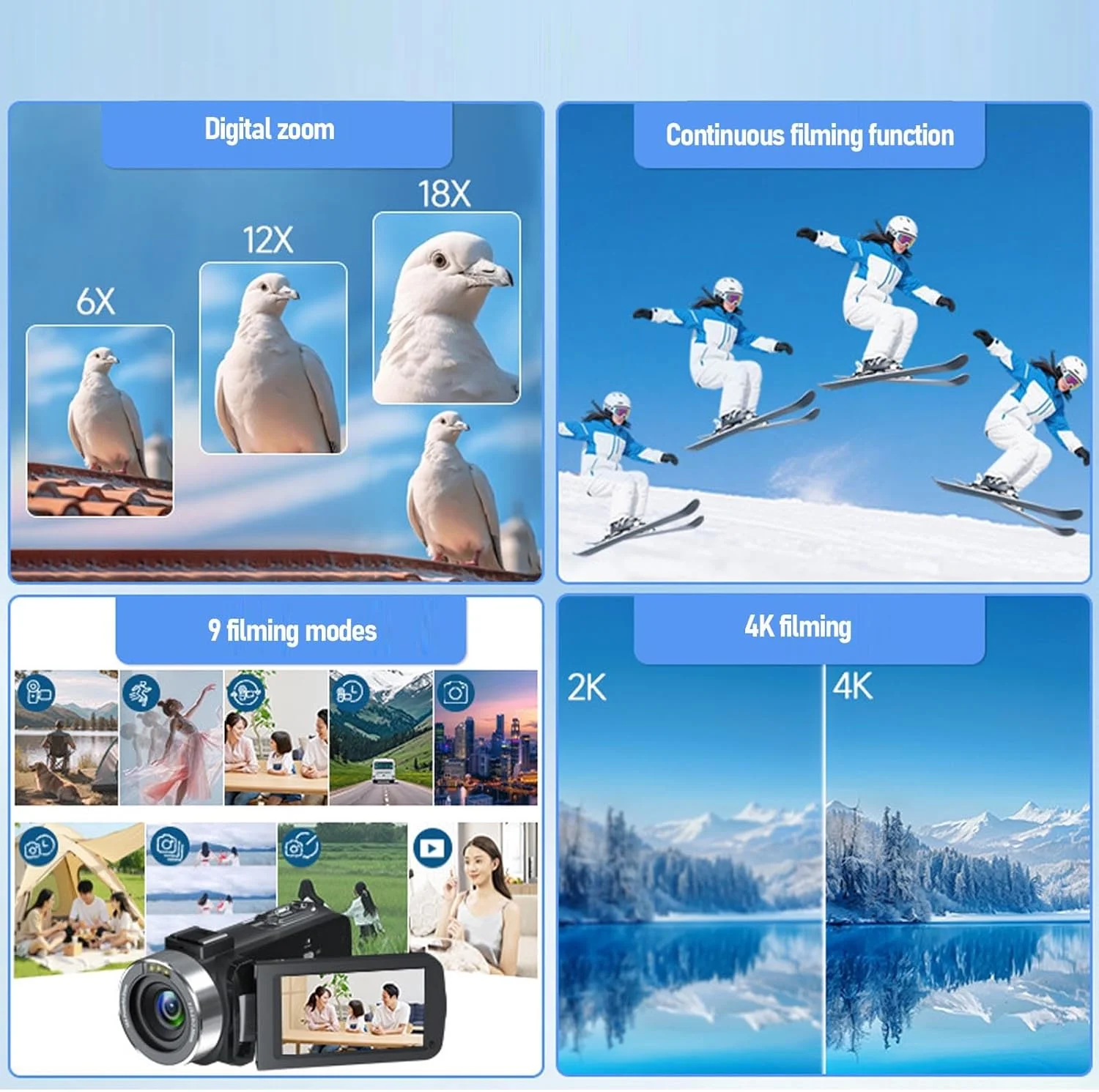 دوربین فیلمبرداری دیجیتال 4K، دوربین فیلمبرداری 80 مگاپیکسلی 1500 میلی آمپری با صفحه نمایش 270 درجه چرخان، زوم دیجیتال 18X، فلاش LED، برای ضبط سفر