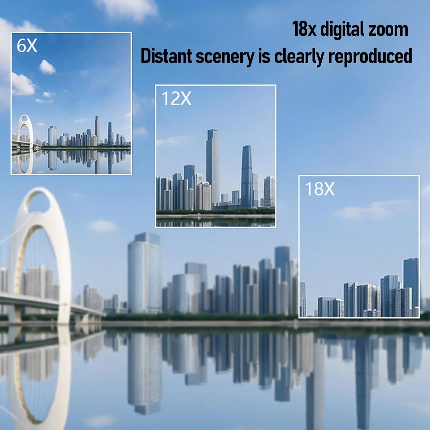 دوربین فیلمبرداری دیجیتال 4K، دوربین فیلمبرداری 80 مگاپیکسلی 1500 میلی آمپری با صفحه نمایش 270 درجه چرخان، زوم دیجیتال 18X، فلاش LED، برای ضبط سفر