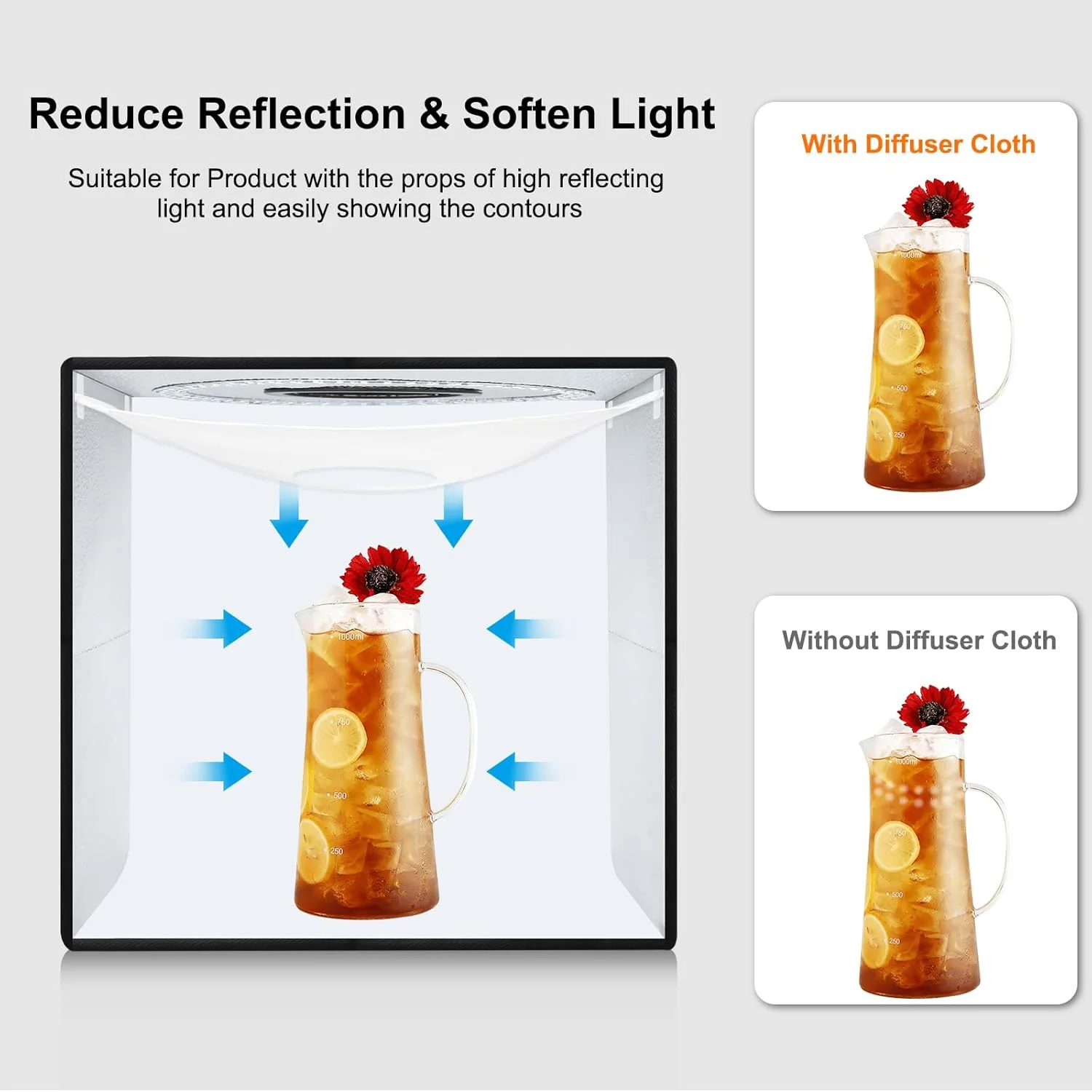 جعبه استودیویی نور PULUZ 50x50x50 سانتی متر با 6 پس زمینه و سه پایه برای عکاسی محصول