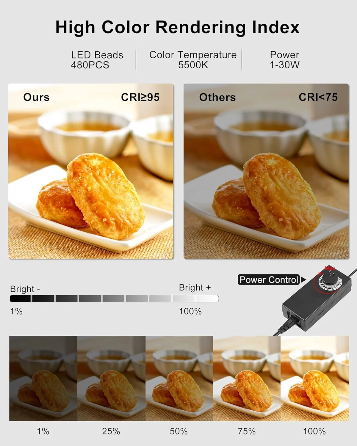 جعبه نور و سافت باکس ارتقا یافته PULUZ، چادر عکاسی حرفه ای 16"x16" با 480 چراغ LED، جعبه نور استودیوی عکس با 4 پس زمینه PVC رنگی برای عکاسی از جواهرات و محصولات