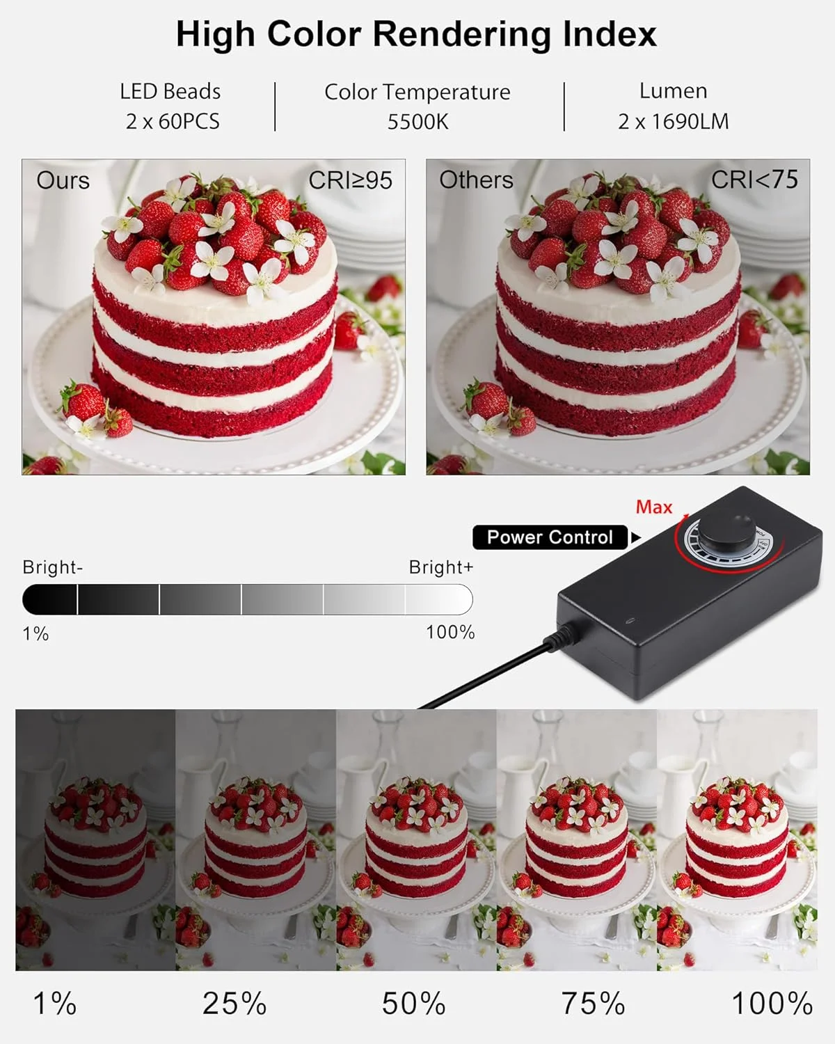 جعبه نور عکاسی PULUZ، جعبه نور بزرگ 60x60 سانتی متر با 120 مهره LED، CRI >95، کیت چادر عکاسی قابل حمل حرفه ای با 6 پس زمینه رنگی برای عکاسی محصول جعبه نور عکاسی PULUZ، جعبه نور بزرگ 60x60 سانتی متر با 120 مهره LED، CRI >95، کیت چادر عکاسی قابل حمل حرفه ای با 6 پس زمینه رنگی برای عکاسی محصول