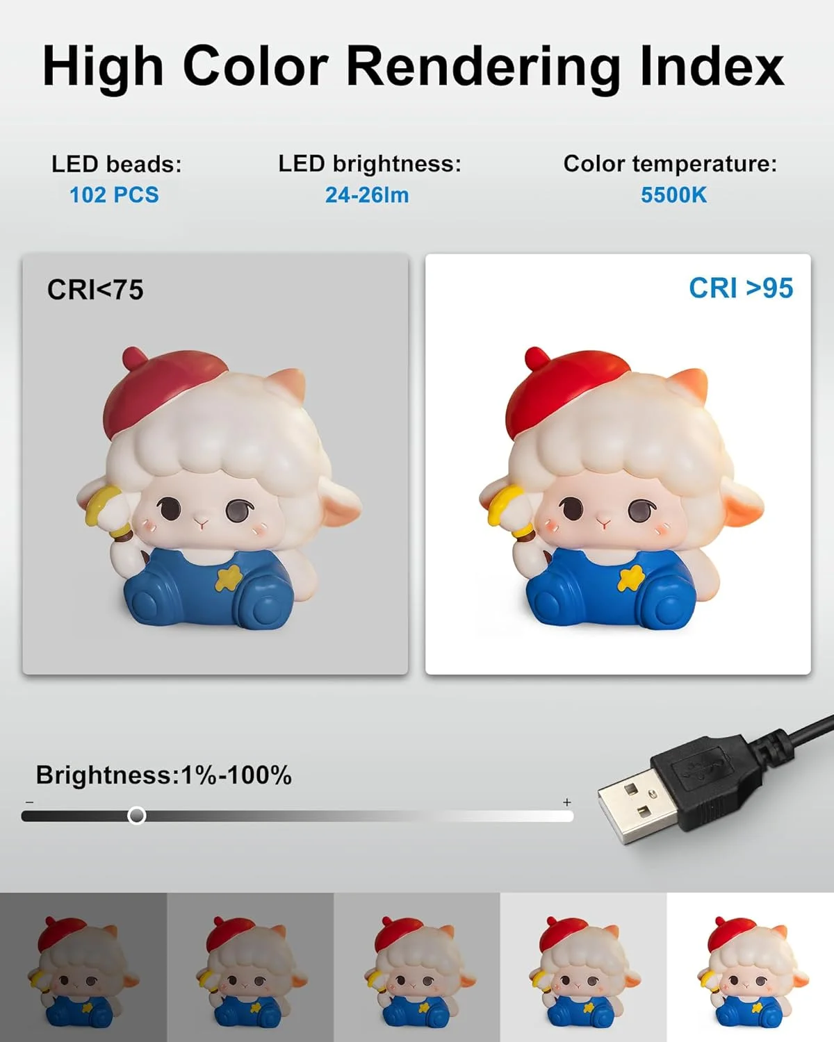 جعبه نور عکاسی PULUZ، کیت چادر عکاسی حرفه ای با نورپردازی سفید و قابل تنظیم CRI>95، دارای 112 چراغ LED + 6 پس زمینه عکس برای نمایش محصول (25 * 25 سانتی متر / 10 * 10 اینچ) جعبه نور عکاسی PULUZ، کیت چادر عکاسی حرفه ای با نورپردازی سفید و قابل تنظیم CRI>95، دارای 112 چراغ LED + 6 پس زمینه عکس برای نمایش محصول (25 * 25 سانتی متر / 10 * 10 اینچ)