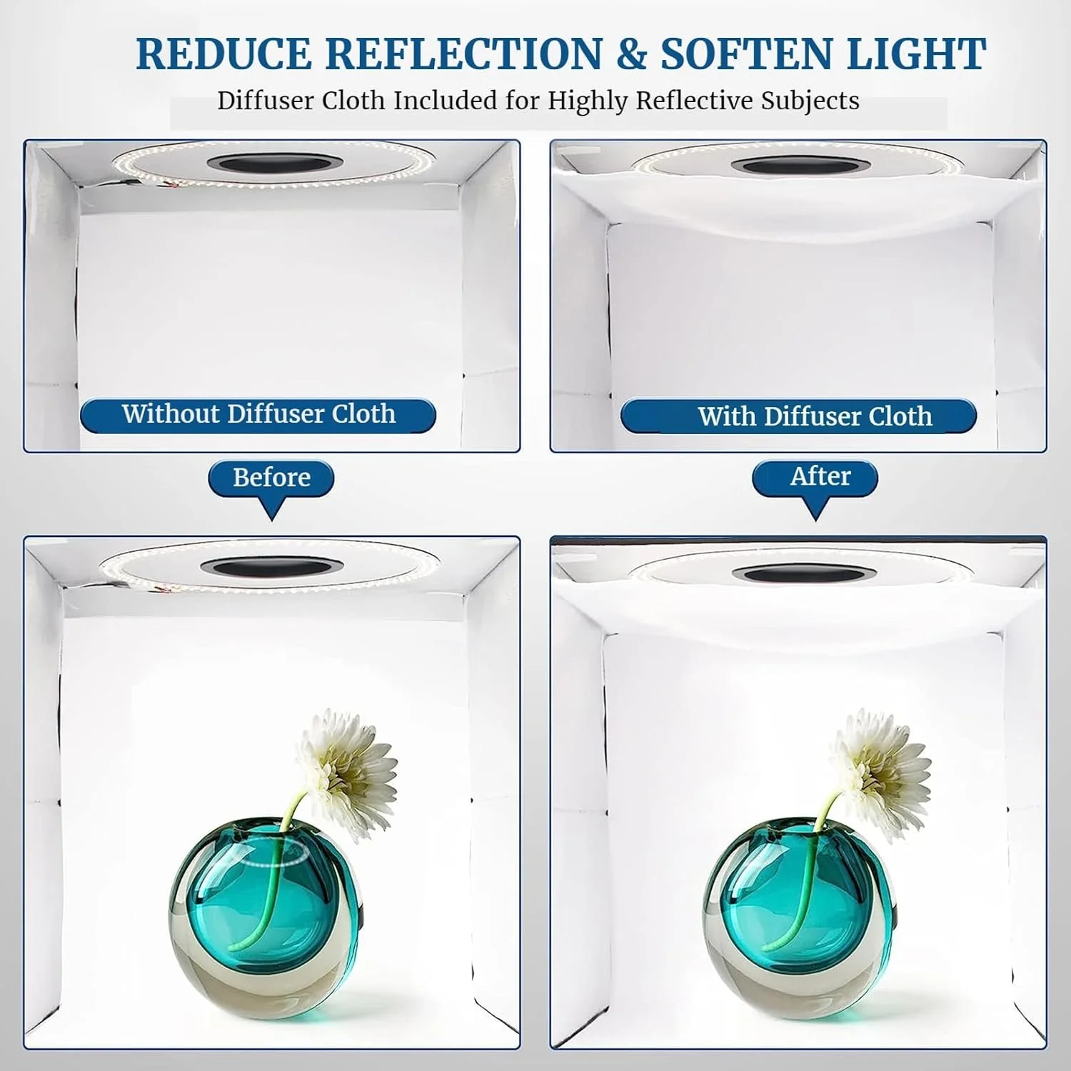 جعبه نور عکاسی PULUZ، کیت چادر عکاسی حرفه ای دیمر دار 40 در 40 سانتی متر با نورپردازی سفید CRI >95، دارای 112 چراغ LED + 6 پس زمینه عکس برای نمایش محصول جعبه نور عکاسی PULUZ، کیت چادر عکاسی حرفه ای دیمر دار 40 در 40 سانتی متر با نورپردازی سفید CRI >95، دارای 112 چراغ LED + 6 پس زمینه عکس برای نمایش محصول