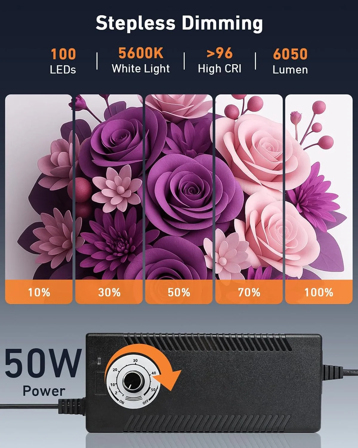 جعبه نور عکاسی DUCLUS، 60 سانتی متر/24 اینچ، کیت چادر عکاسی قابل حمل، جعبه نور استودیویی حرفه ای با قابلیت تنظیم نور و 100 مهره LED و 6 پس زمینه رنگی برای عکاسی از جواهرات و مواد غذایی