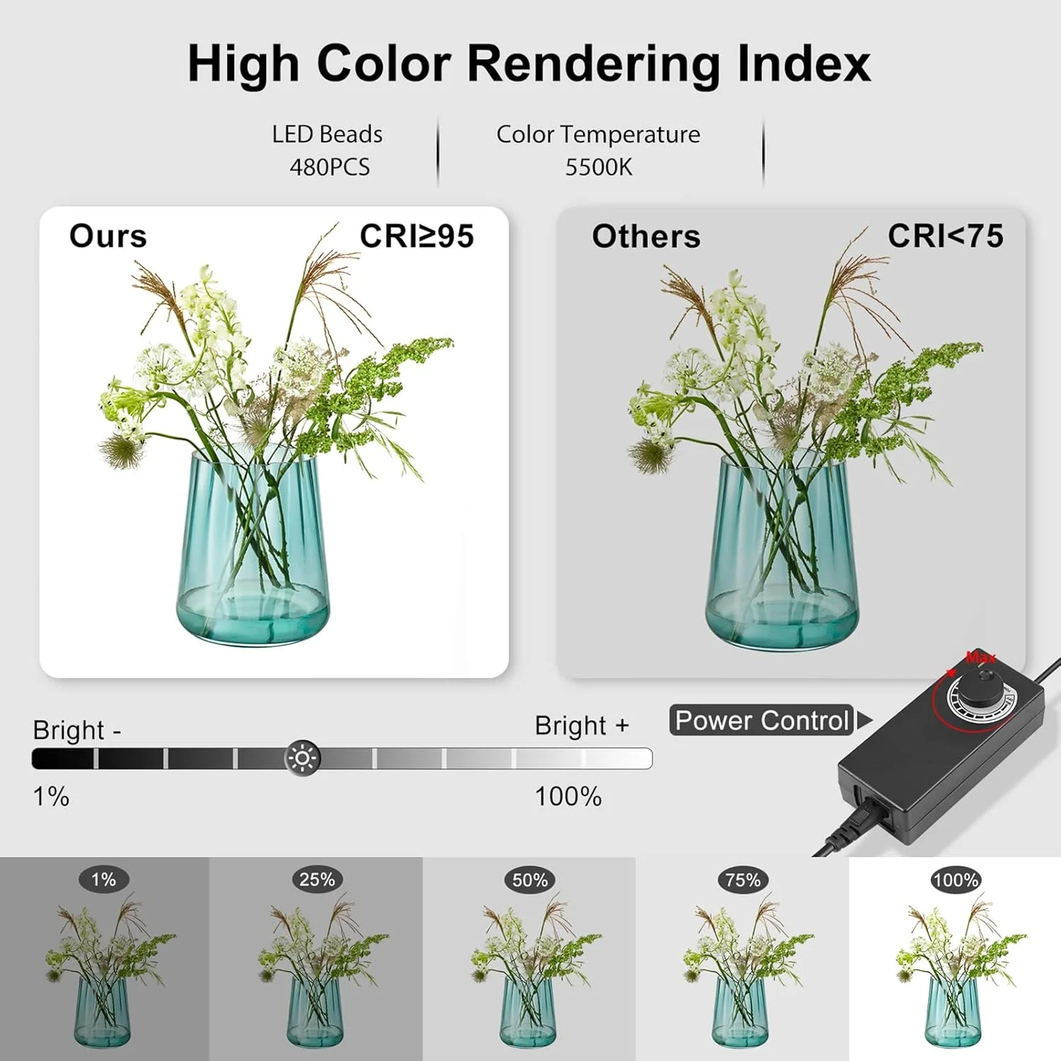 جعبه نور تاشو LED فاوونو مدل PU5042B، ابعاد 40 در 40 سانتی متر، استودیوی عکس رومیزی، سافت باکس، 480 عدد لامپ LED، CRI95، توان 70 وات، دمای رنگ 5500 کلوین، دیمر دار، به همراه 4 پس زمینه رنگی برای عکاسی از محصولات کوچک جعبه نور تاشو LED فاوونو مدل PU5042B، ابعاد 40 در 40 سانتی متر، استودیوی عکس رومیزی، سافت باکس، 480 عدد لامپ LED، CRI95، توان 70 وات، دمای رنگ 5500 کلوین، دیمر دار، به همراه 4 پس زمینه رنگی برای عکاسی از محصولات کوچک