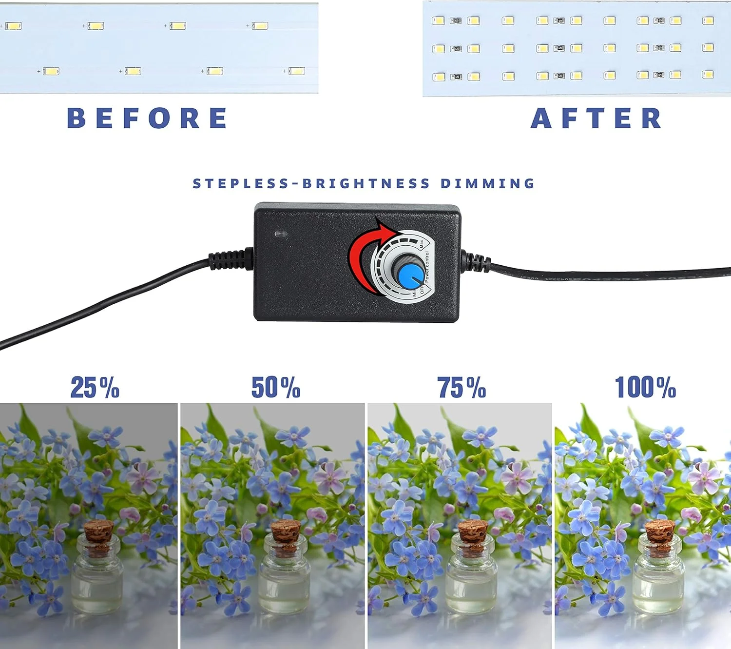 جعبه عکس 60x60 سانتی‌متری Finnhomy، استودیوی عکس قابل حمل حرفه‌ای، چادر نور استودیوی عکس، جعبه نور، کیت نورپردازی جعبه عکاسی رومیزی