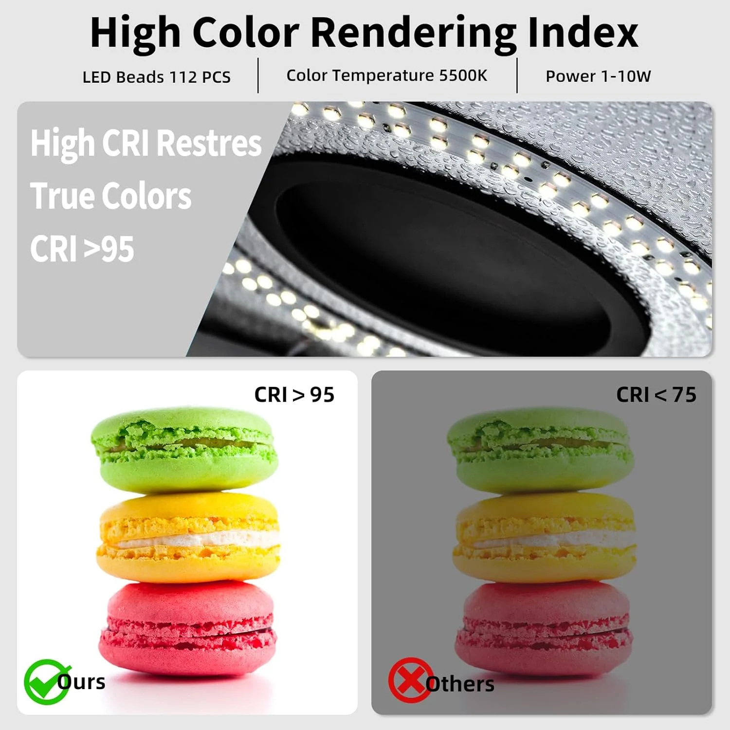 جعبه نور استودیوی عکس قابل حمل Glendan، کیت چادر عکاسی حرفه ای دیمر پذیر 12"x12" با 112 چراغ LED و 6 پس زمینه برای عکاسی از جواهرات و محصولات کوچک