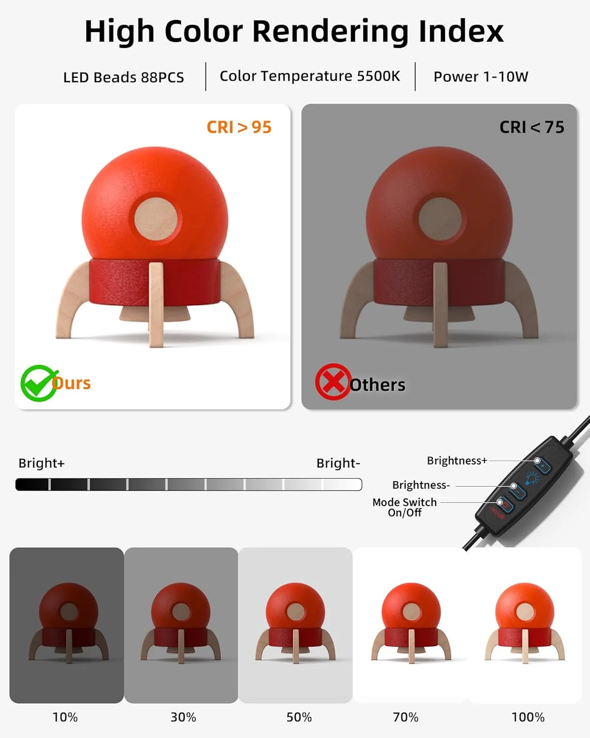 جعبه نور عکاسی کوچک Glendan، جعبه نور استودیویی 10"x10"، چادر نور عکاسی تاشو قابل حمل با CRI >95، دارای 88 عدد چراغ LED + 6 نوع پس زمینه رنگی دو طرفه برای محصولات با اندازه کوچک جعبه نور عکاسی کوچک Glendan، جعبه نور استودیویی 10"x10"، چادر نور عکاسی تاشو قابل حمل با CRI >95، دارای 88 عدد چراغ LED + 6 نوع پس زمینه رنگی دو طرفه برای محصولات با اندازه کوچک