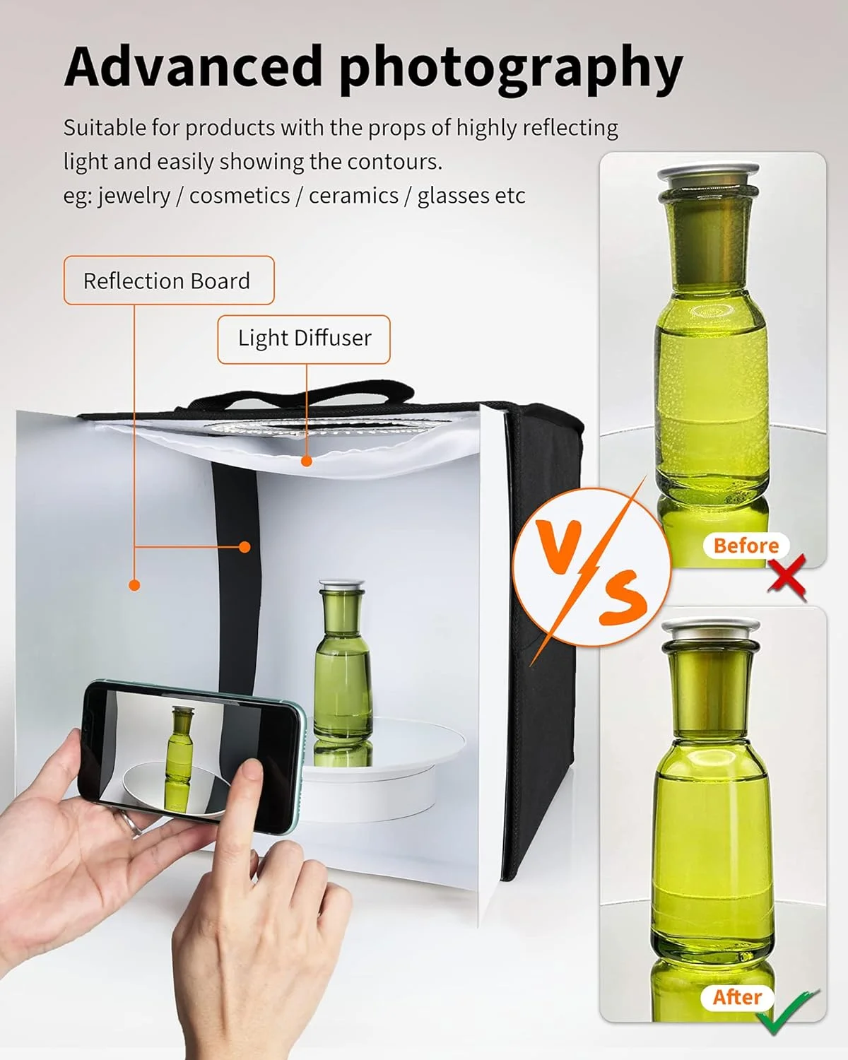 جعبه نور استودیوی عکس قابل حمل Glendan، کیت چادر عکاسی حرفه ای دیمر پذیر 12"x12" با 112 چراغ LED و 6 پس زمینه برای عکاسی از جواهرات و محصولات کوچک