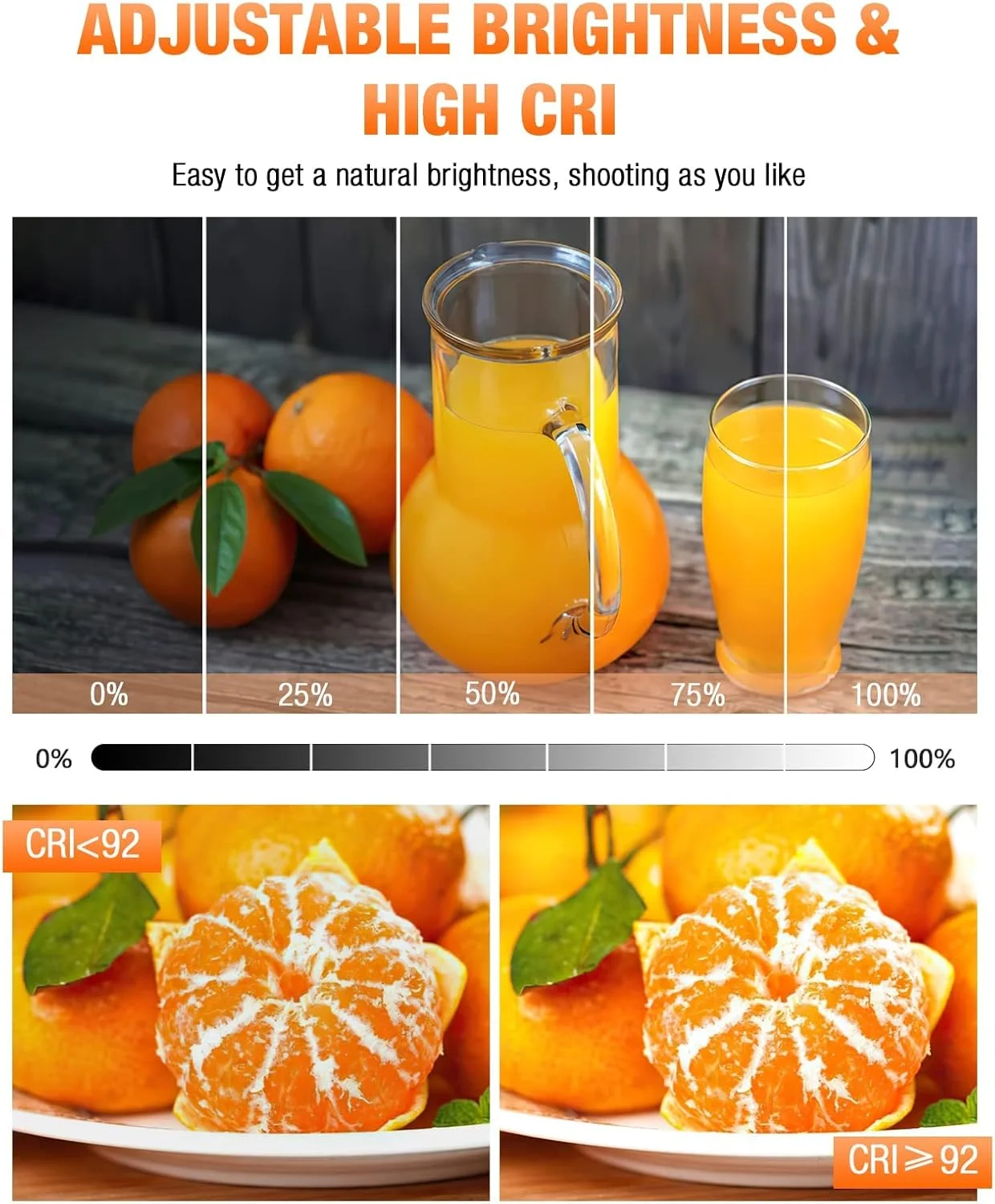 کیت جعبه نور استودیویی عکاسی فوسیتان، دارای 2 چراغ LED دو رنگ 252 تایی، ابعاد 80x80x80 سانتی‌متر به همراه 5 پس‌زمینه