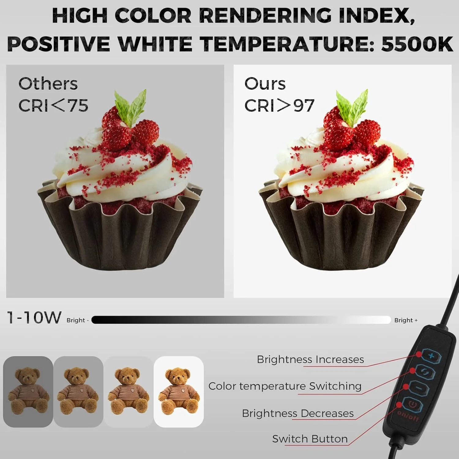 جعبه نور عکاسی کوچک PULUZ، جعبه چادر استودیوی عکس تاشو قابل حمل 25 سانتی متری با 112 عدد چراغ LED CRI ≥97+ و 6 نوع پس زمینه رنگی دو طرفه برای جعبه نور محصولات با اندازه کوچک