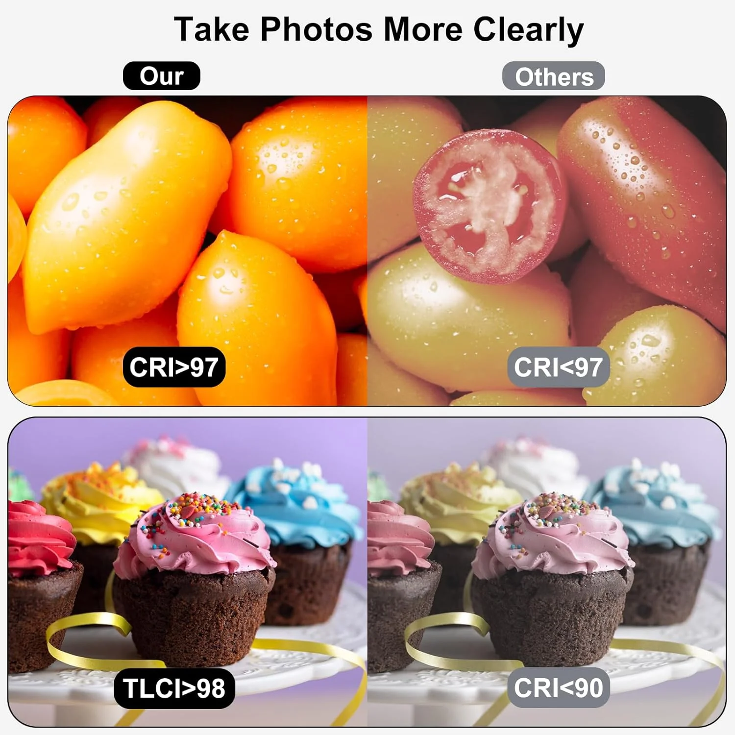 جعبه نور عکاسی - چادر عکاسی قابل حمل 16"x16" با 120 LED و 6 پس زمینه برای عکاسی از جواهرات، ساعت، لوازم آرایشی و مواد غذایی جعبه نور عکاسی - چادر عکاسی قابل حمل 16"x16" با 120 LED و 6 پس زمینه برای عکاسی از جواهرات، ساعت، لوازم آرایشی و مواد غذایی