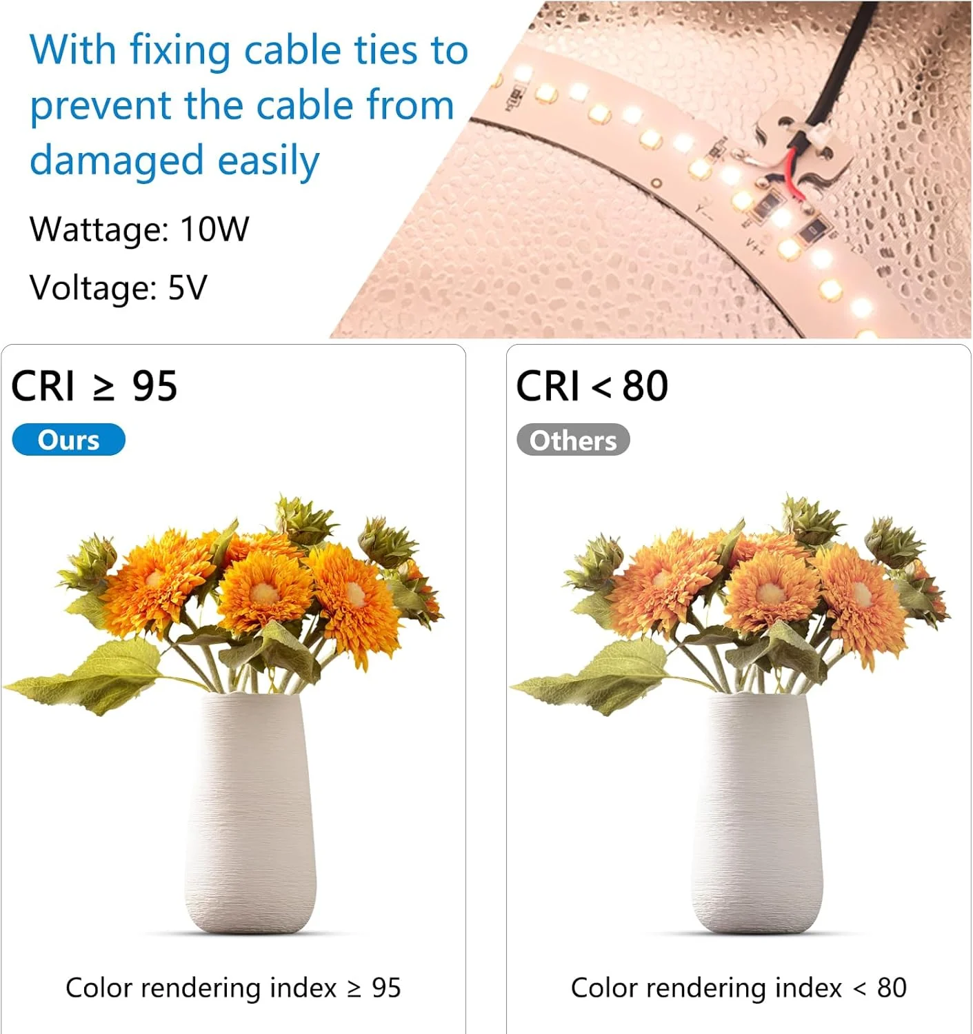 جعبه نور عکاسی LUXCEO با ابعاد 30x30x30 سانتی متر، جعبه نور LED با CRI 95+، چادر نور با 6 پس زمینه PVC، قابل حمل و تاشو، 120 مهره LED، ضبط چند زاویه ای