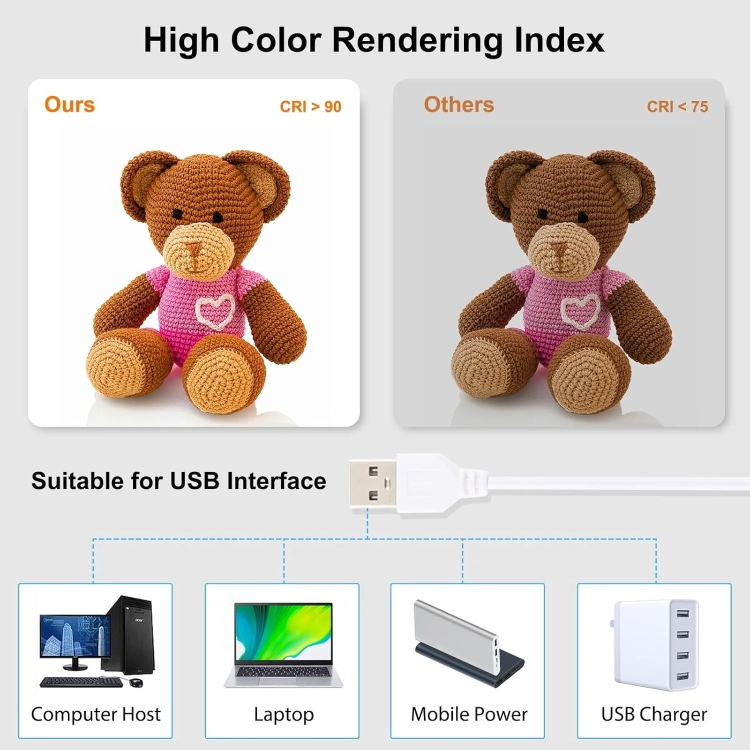 جعبه نور تاشو قابل حمل 12 اینچی با چراغ های LED سفید و گرم قابل تنظیم، 6 پس زمینه رنگی، چادر عکاسی کوچک قابل حمل برای عکاسی از محصولات و اشیاء کوچک