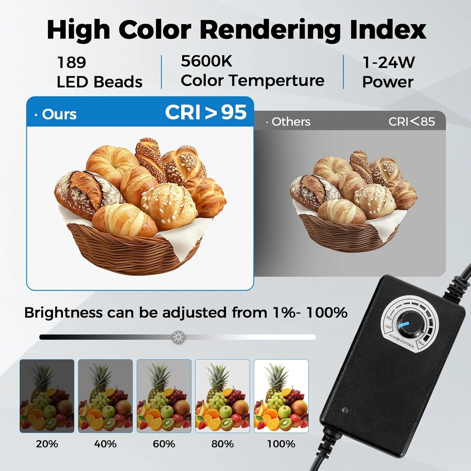 جعبه نور عکاسی، جعبه استودیوی عکس قابل حمل 10/12/16 اینچی، CRI>95 دارای 189 مهره نور. کیت چادر عکاسی با 6 پس زمینه رنگی و 3 پنل نور با قابلیت تنظیم نور پیوسته برای نمایش استودیوی عکاسی