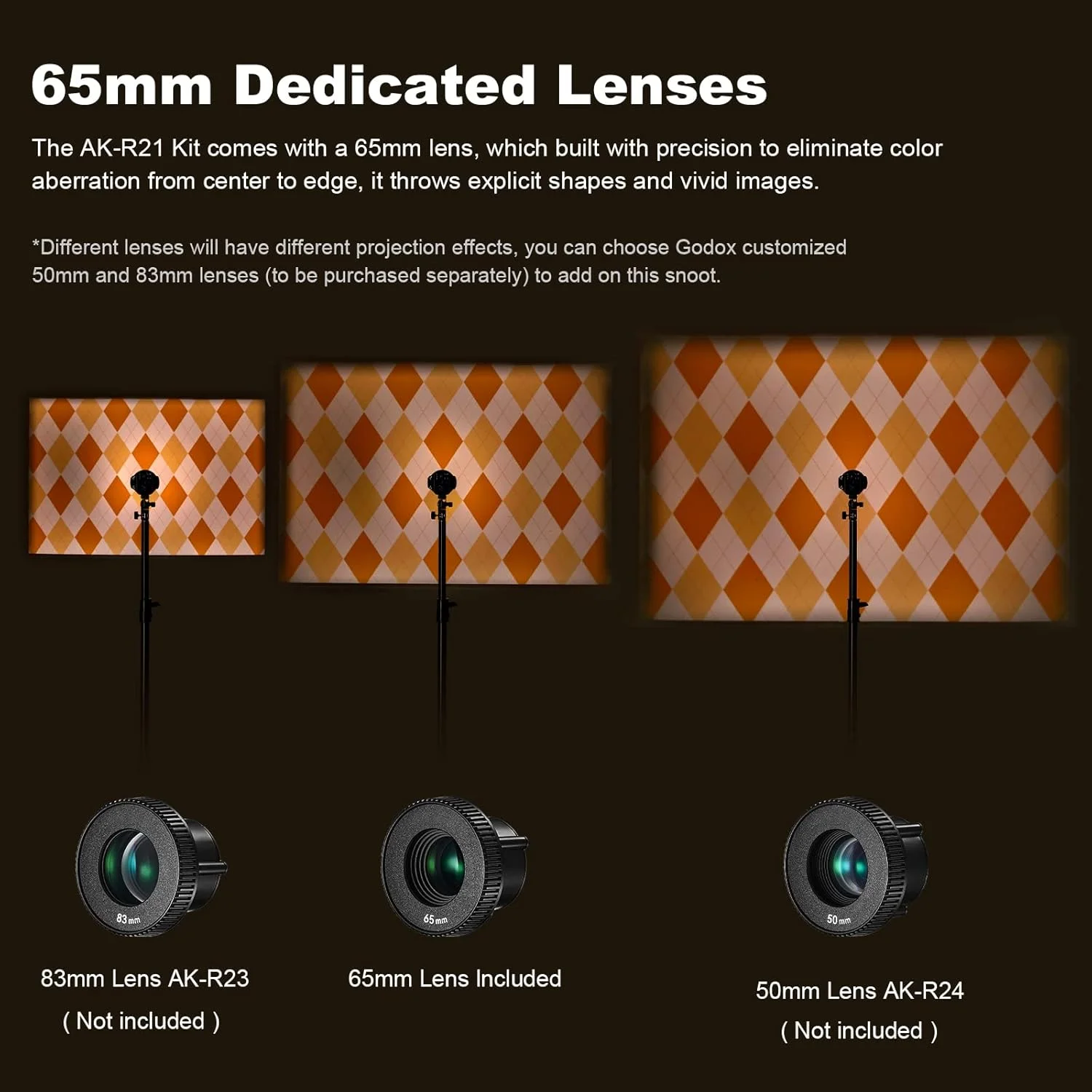 کیت اتصال پروژکتور فلاش Godox AK-R21، اسنوت مخروطی با لنز 65 میلی‌متری و مجموعه 10 تایی شفاف برای فلاش اسپیدلایت سرگرد Godox V1/AD100Pro، قابل استفاده با Godox H200R برای مونو لایت AD200/AD200Pro