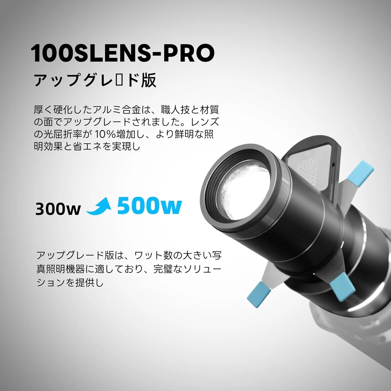 نورپرداز اسنوت اپتیکال DF DIGITALFOTO با مانت بوئنز، 4 فیلتر رنگی، 25 گوبو، فریم فیلتر 500 وات، لنز و پروجکشن برای اتصال مونو لایت برای هر نور LED با مانت بوئنز