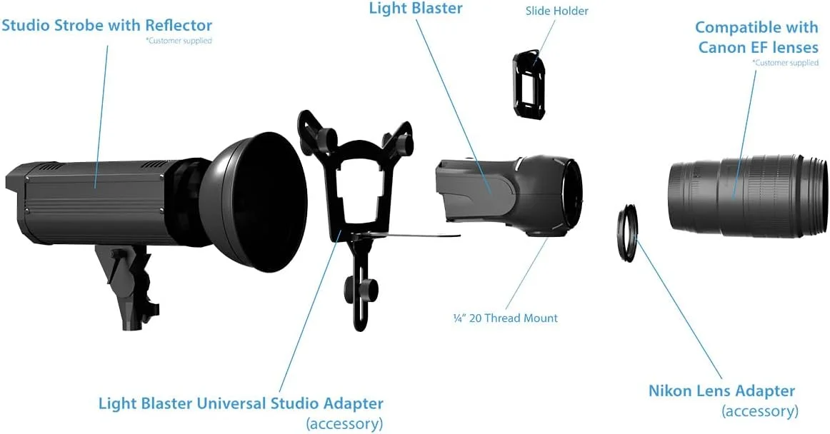 آداپتور استودیویی یونیورسال Spekular Light Blaster | سیستم پروژکتور مبتنی بر استروب نوری برای نورپردازی عکاسی با گوبو و ترنسپرنسی