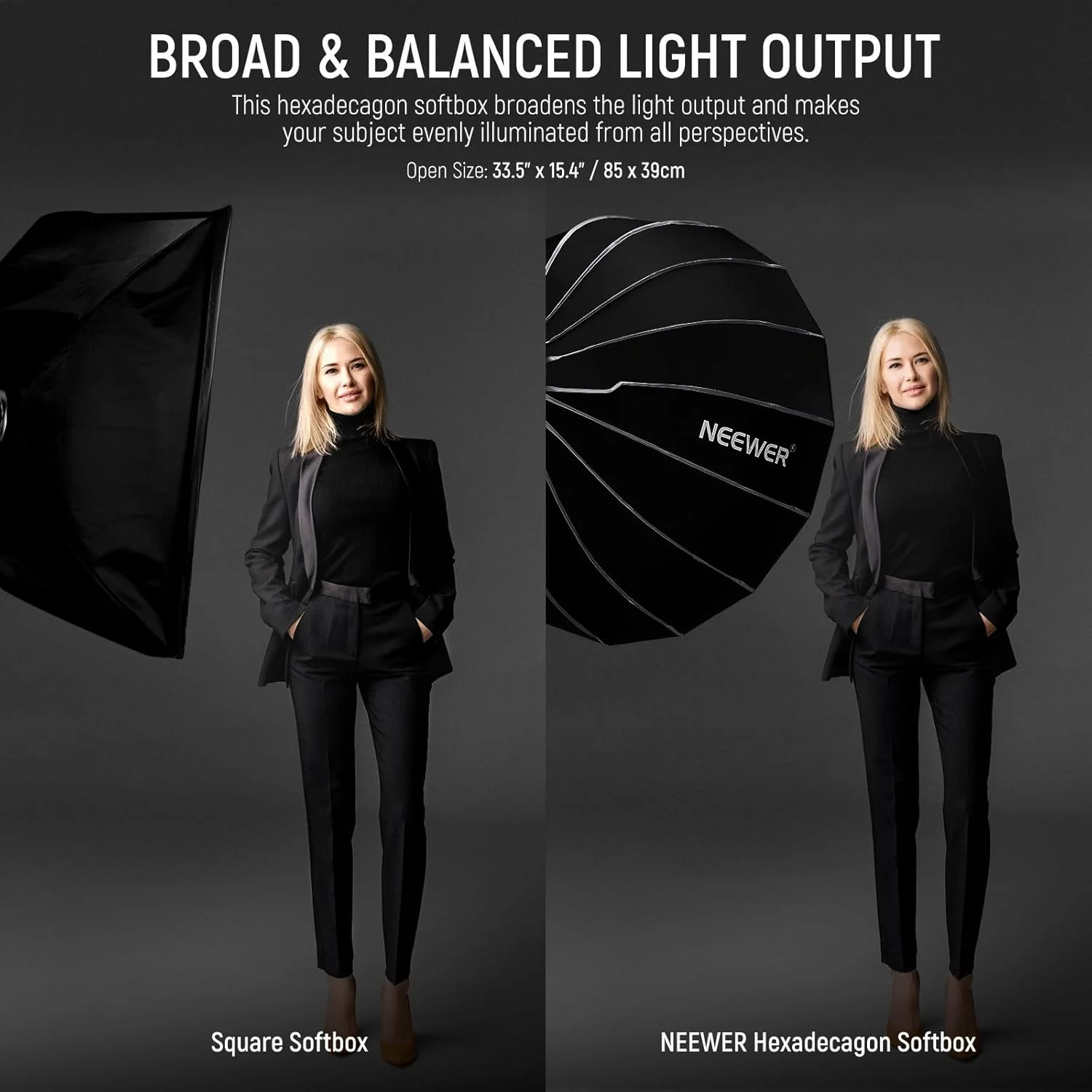نرم باکس پارابولیک شانزده ضلعی NEEWER با قطر 85 سانتی متر، نصب/تا شدن سریع مانند چتر با مانت بوئنز، دیش فلزی/دیفیوزرها/گرید/کیف، سازگار با Aputure Godox، NS85U