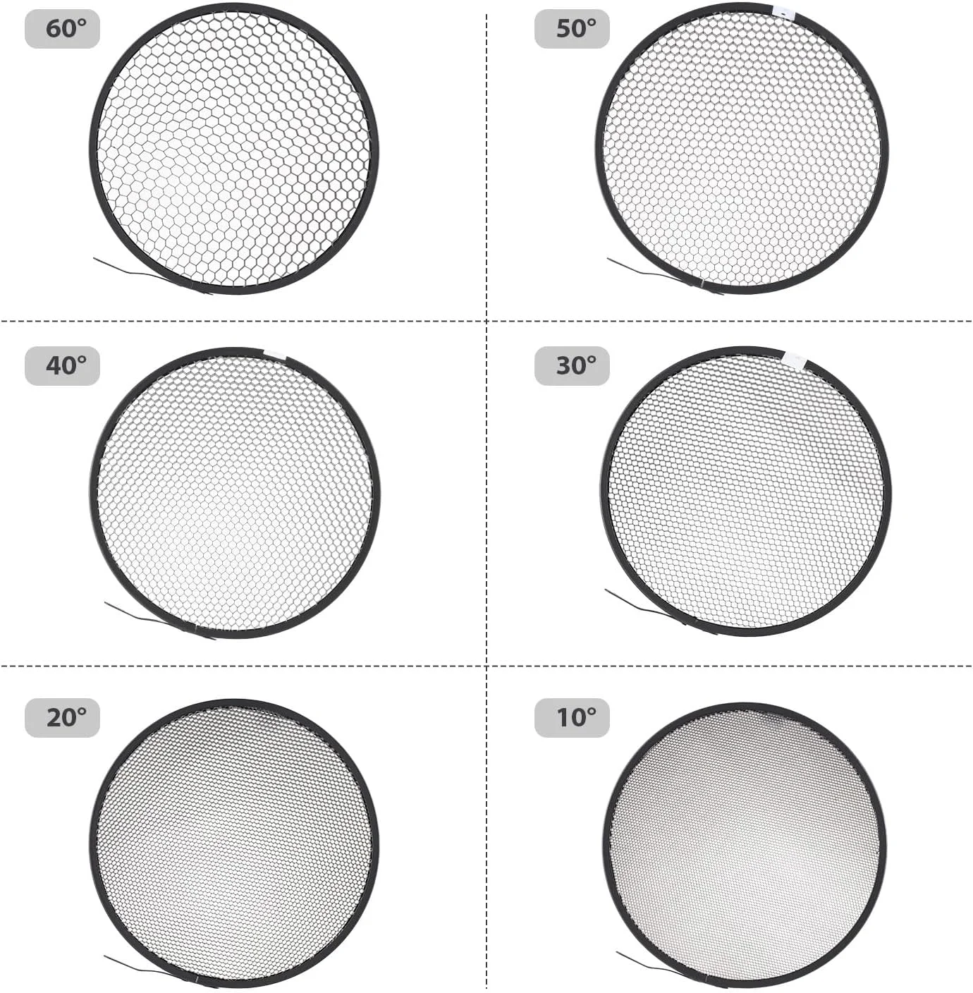 رفلکتور استاندارد 7 اینچی Andoer + کیت گرید لانه زنبوری عکاسی 6 عددی 10°/20°/30°/40°/50°/60° سایه بان لانه زنبوری برای نور استودیویی با مانت بوئنز