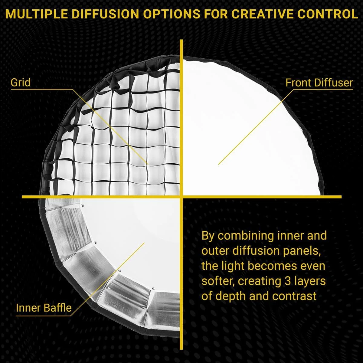 سافت باکس دیش زیبایی نقره ای تاشو Glow EZ Lock 34 اینچی با مانت Bowens، دیسک انحراف و طراحی 16 ضلعی با فضای داخلی نقره ای برای نورپردازی بی نقص و عکاسی دیش زیبایی