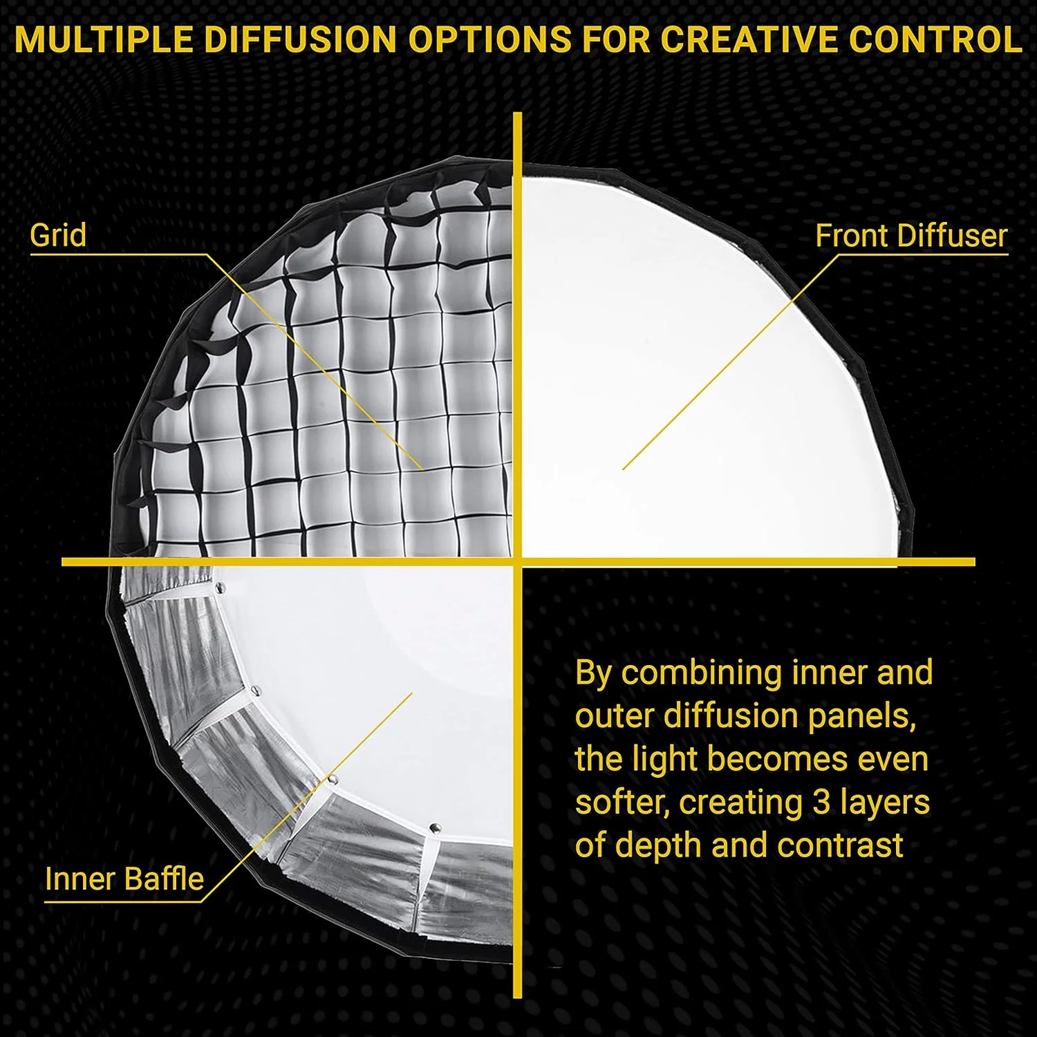 Glow EZ Lock دیش زیبایی نقره‌ای تاشو (63.5 سانتی‌متر)
