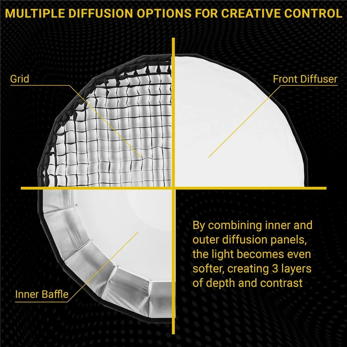 سافت باکس دیش زیبایی نقره ای تاشو Glow EZ Lock 42 اینچی با مانت بوئنز، دیسک انحراف و طراحی 16 ضلعی با فضای داخلی نقره ای برای نورپردازی بی نقص و عکاسی دیش زیبایی