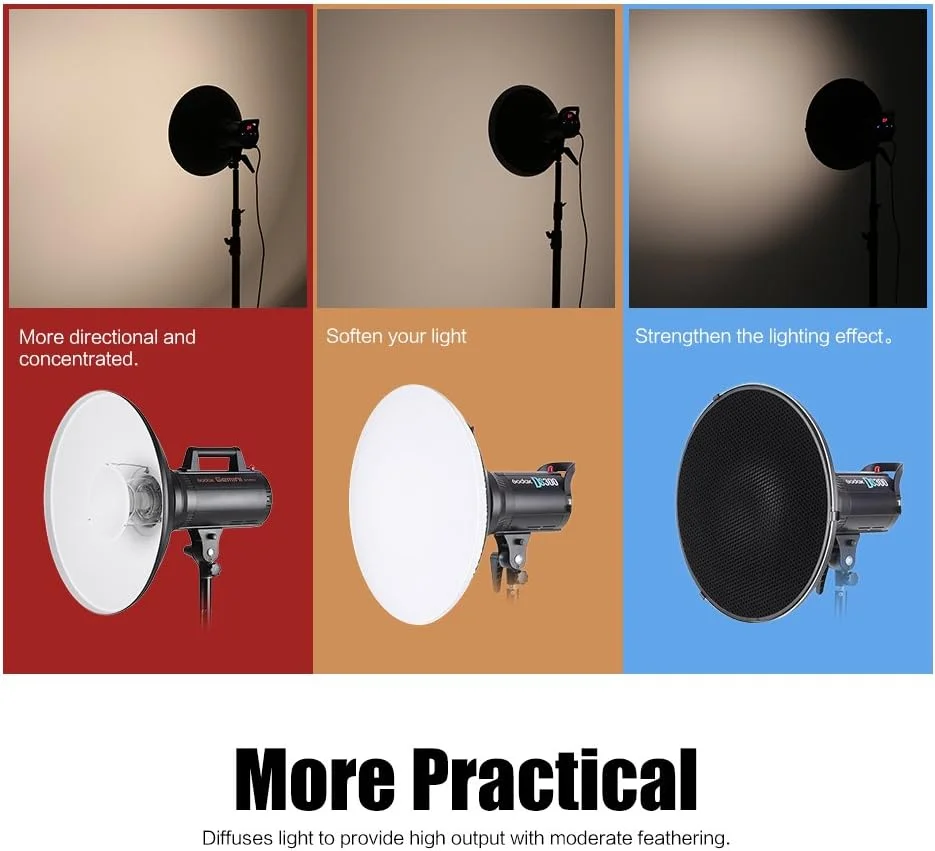 نورپردازی استودیویی Speedlite Strobe با دهانه بوئنز به همراه بازتابنده، لانه زنبوری و پارچه سافت