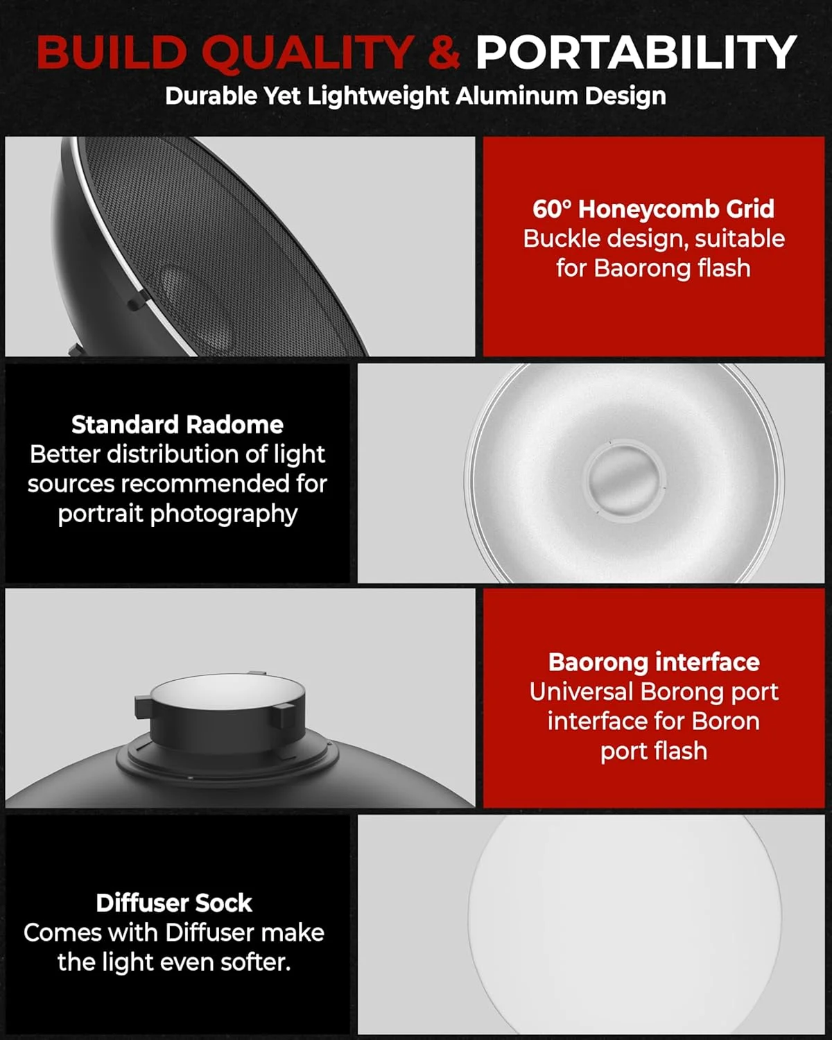بازتابنده دیش زیبایی نقره ای 42 سانتی متری دوربین رفلکس با شبکه لانه زنبوری و جوراب پخش کننده نور سفید برای نور فلاش استودیویی با پایه بوئنز سازگار با گودوکس