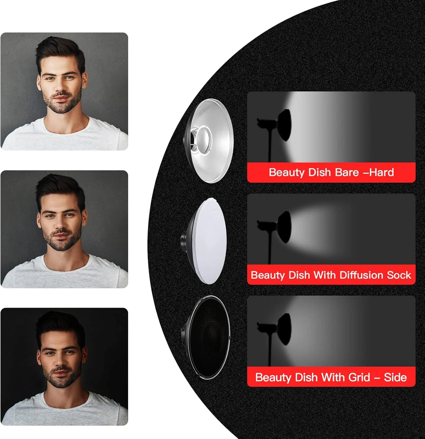 رفلکتور استاندارد بیوتی دیش سونفو 30 سانتی‌متری با گرید شانه‌عسلی و کیف، سازگار با فلاش استودیویی مانت بوئنز مانند Neewer VC-400HS VE-300 Godox AD200 AD180 AD360 (نقره‌ای)