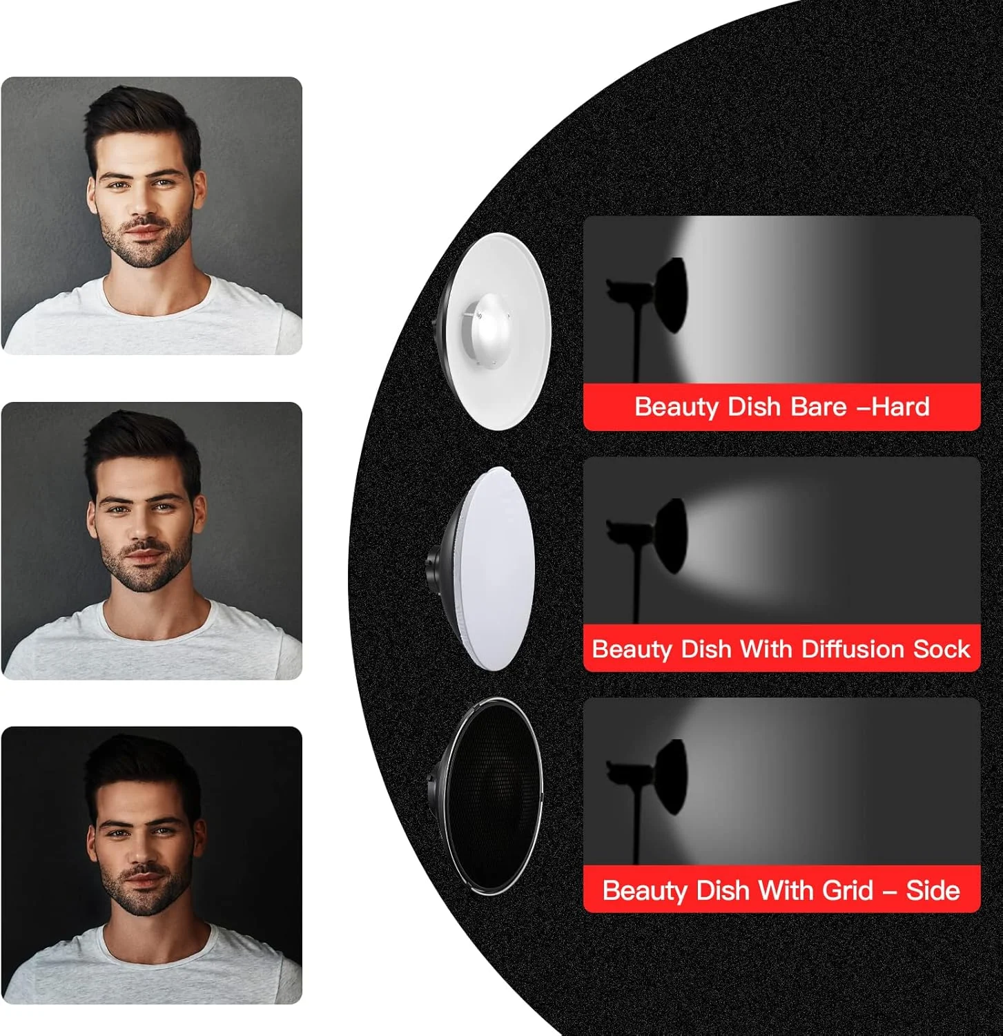 رفلکتور استاندارد بیوتی دیش 30 سانتی متری Soonpho با گرید لانه زنبوری، جوراب دیفیوزر و کیف، برای فلاش استودیویی با مانت بوئنز مانند Neewer VC-400HS VE-300 Godox AD200 AD180 AD360 (سفید)