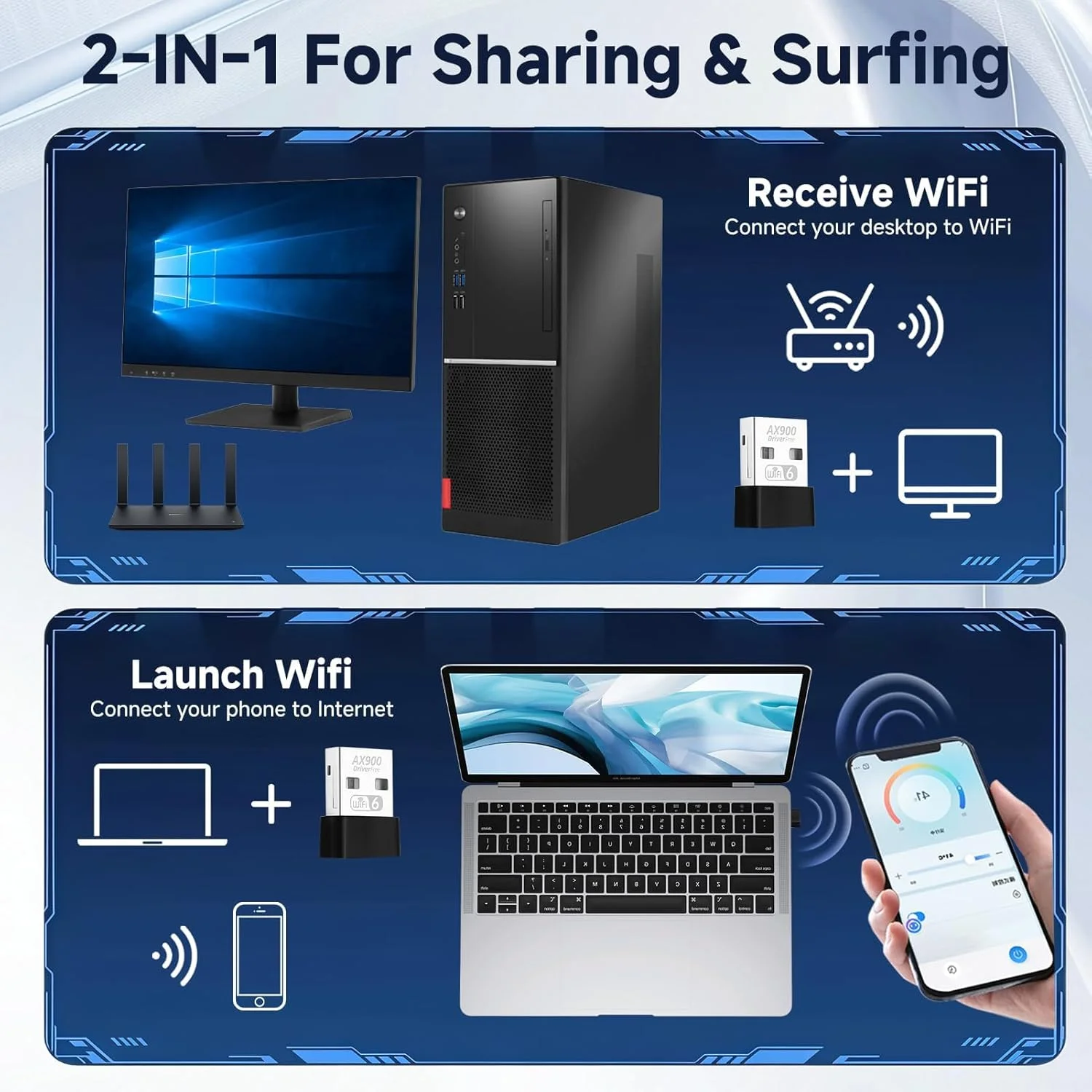 آداپتور وای فای AX900، دانگل USB وای فای 6 بی سیم دو بانده 5 گیگاهرتز/2.4 گیگاهرتز برای لپ تاپ رومیزی، سرعت 600 مگابیت بر ثانیه، اتصال آسان برای ویندوز/لینوکس، دانگل USB وای فای امن WPA3