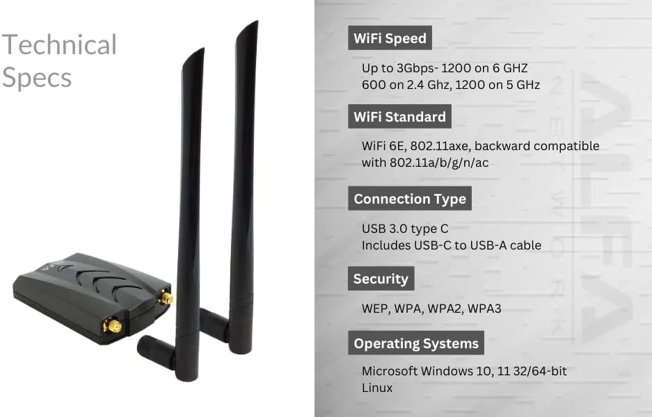 آداپتور USB 3.0 وای فای 6E سه بانده 2.4 گیگاهرتز / 5 گیگاهرتز / 6 گیگاهرتز ALFA Network AWUS036AXML AXE3000، سرعت گیگابیتی تا 3 گیگابیت بر ثانیه