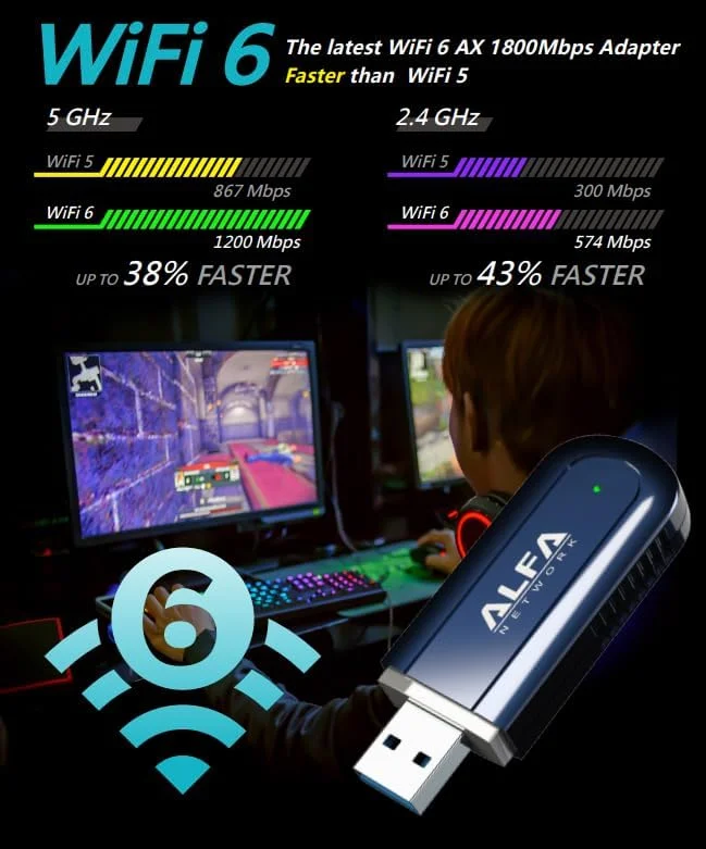 آداپتور USB آلفا نتورک مدل AWUS036AXER آداپتور USB آلفا نتورک مدل AWUS036AXER