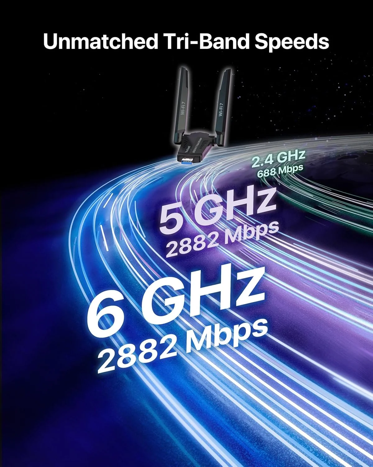 دانگل وای فای USB BrosTrend BE6500 Wi-Fi 7، آداپتور وای فای USB دوربرد برای کامپیوتر رومیزی و لپ تاپ، سه بانده 6 گیگاهرتز 2882 مگابیت بر ثانیه + 5 گیگاهرتز 2882 مگابیت بر ثانیه + 2.4G 688 مگابیت بر ثانیه، دانگل بی سیم USB3.0 برای ویندوز 11/10 WPA3 4K-QAM