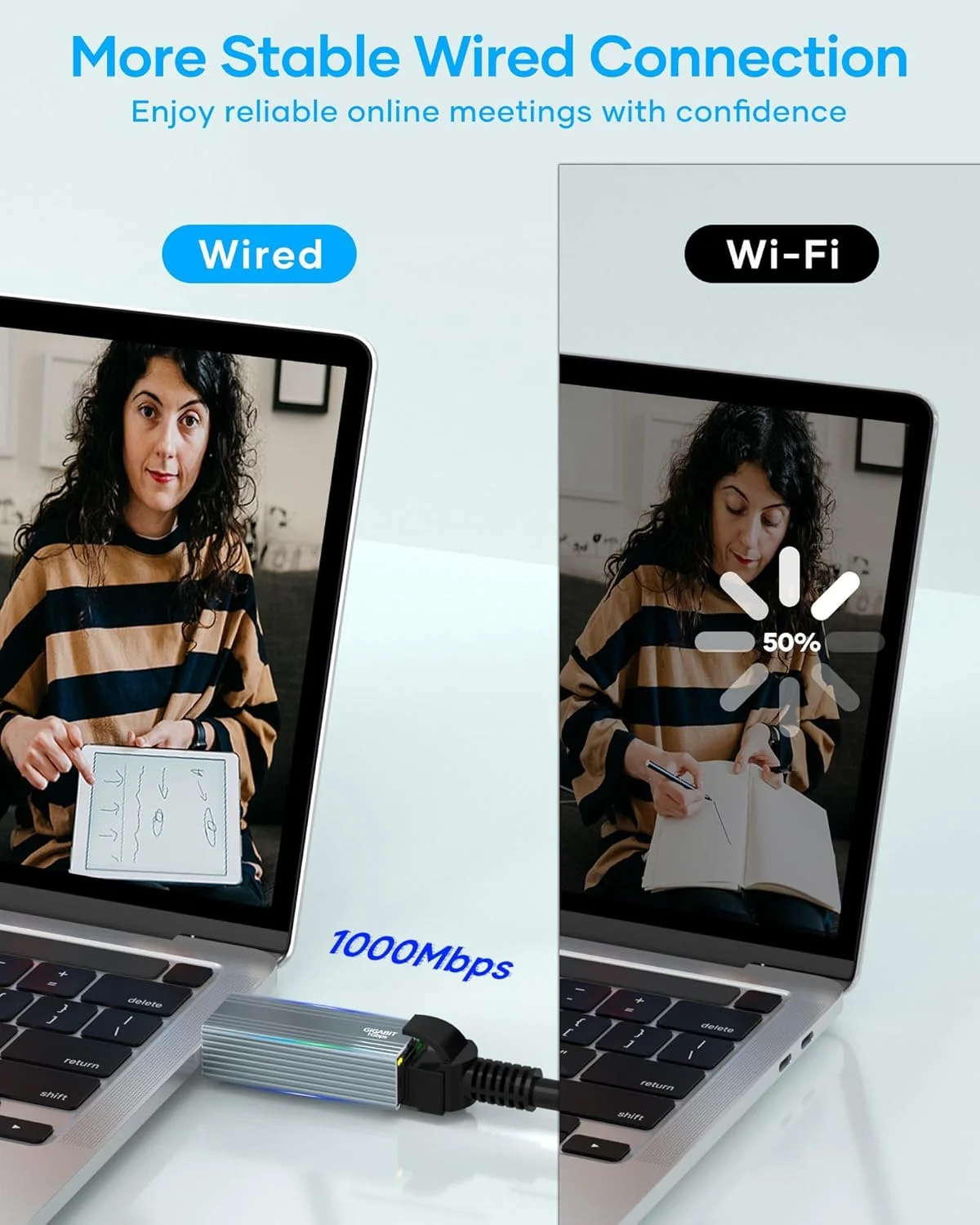 آداپتور USB C به اترنت Azonee، آداپتور شبکه گیگابیتی RJ45 به USB 3.0 Type-C با سرعت 1000 مگابیت بر ثانیه، قابل حمل و سازگار با MacBook Pro/Air، iPad و Android