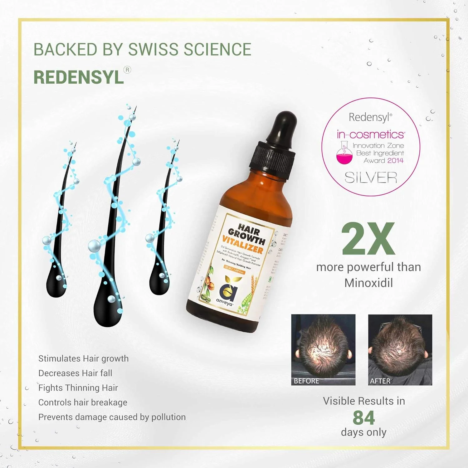 سرم احیا کننده و تقویت کننده مو Anveya، حاوی Redensyl برای ریزش مو - مناسب آقایان و بانوان