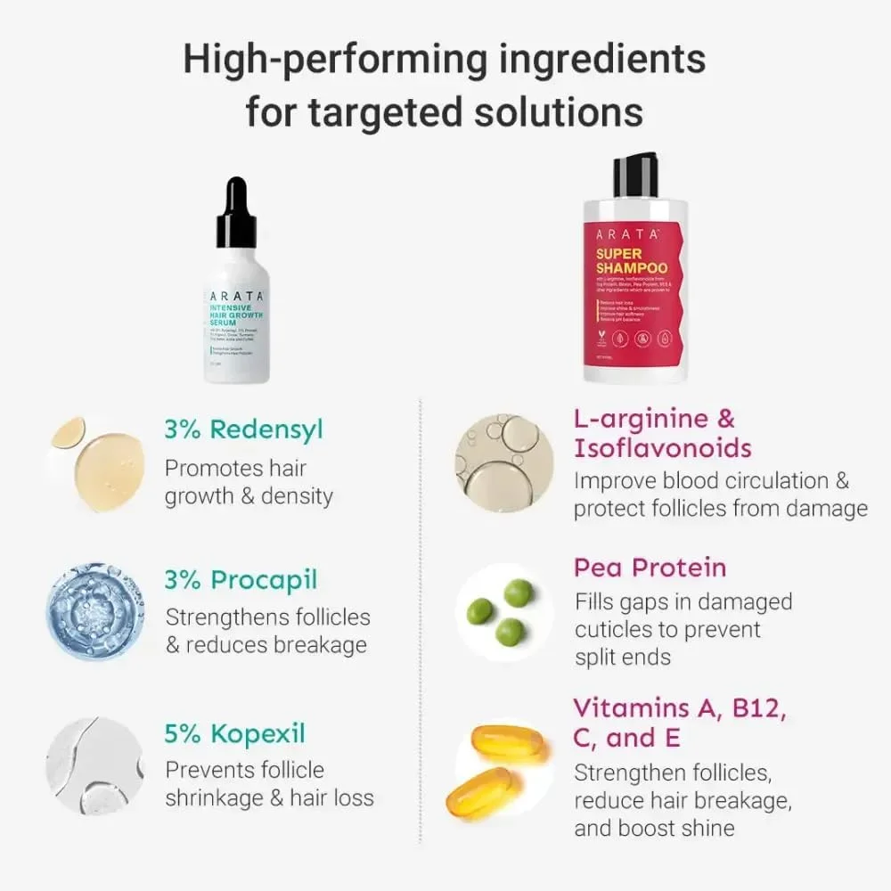 مجموعه قوی کننده مو آرتا | سرم رشد مو فشرده و شامپو فوق العاده | تقویت رشد مو | کاهش ریزش مو | موهای صاف و درخشان | 330 میلی لیتر، 460 گرم