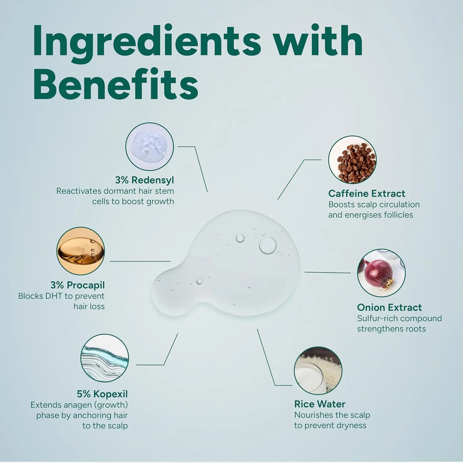 سرم تقویت کننده مو آرata با 3% Redensyl، 3% Procapil، پیاز، زردچوبه، آب برنج | کنترل ریزش مو، تحریک رشد مو، افزایش تراکم مو | سرم رشد مو برای آقایان و بانوان | سرم تقویت کننده مو آرata با 3% Redensyl، 3% Procapil، پیاز، زردچوبه، آب برنج | کنترل ریزش مو، تحریک رشد مو، افزایش تراکم مو | سرم رشد مو برای آقایان و بانوان |